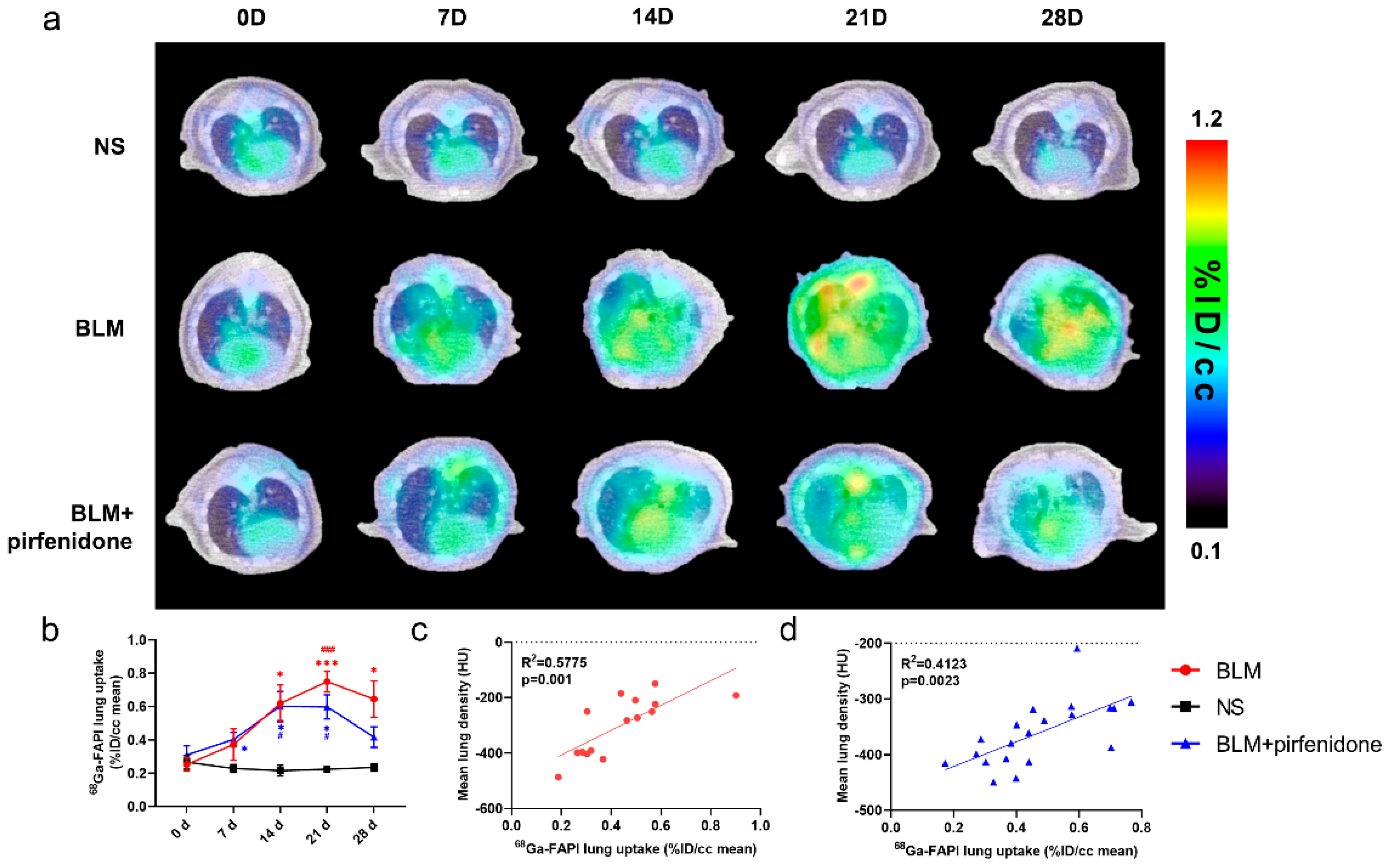 Pharmaceuticals 17 00726 g006 Pharmaceuticals 17 00726 g006