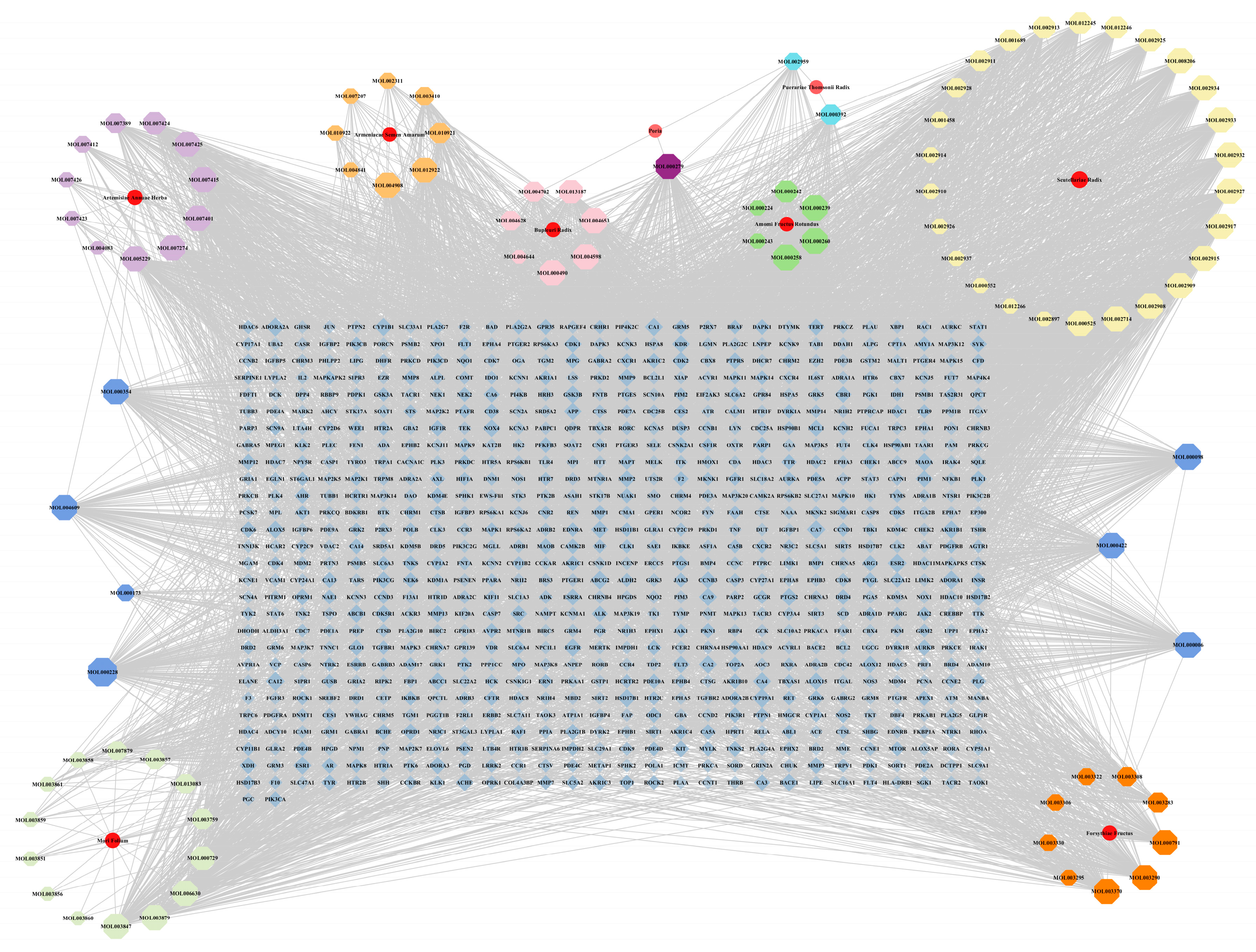 Pharmaceuticals 17 00731 g002