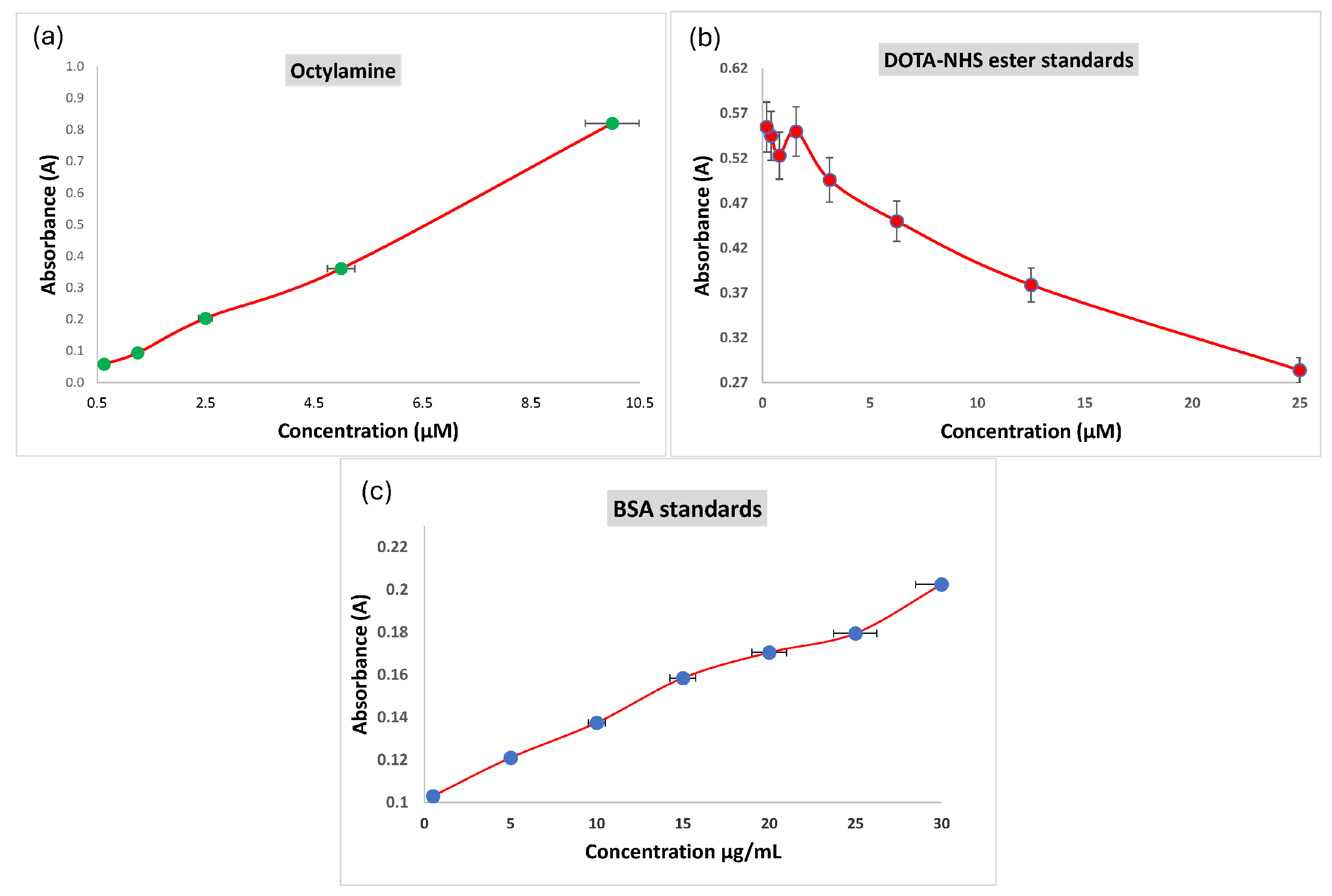 Pharmaceuticals 17 00732 g001