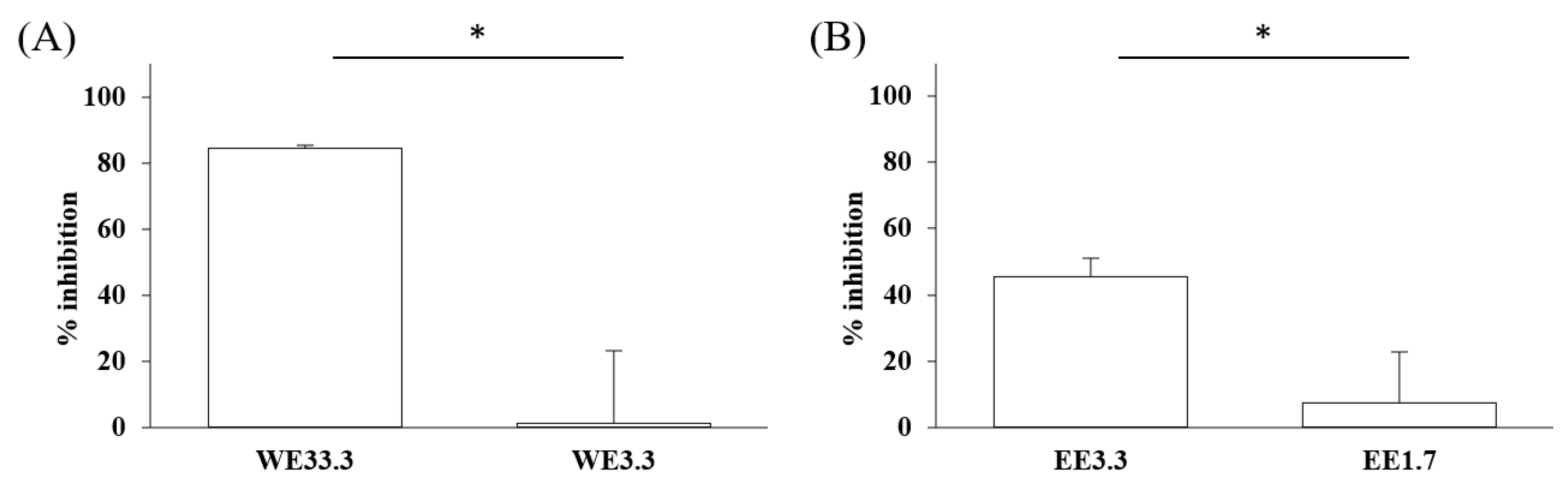 Pharmaceuticals 17 00740 g002