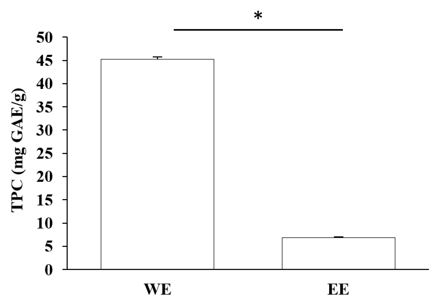 Pharmaceuticals 17 00740 g004