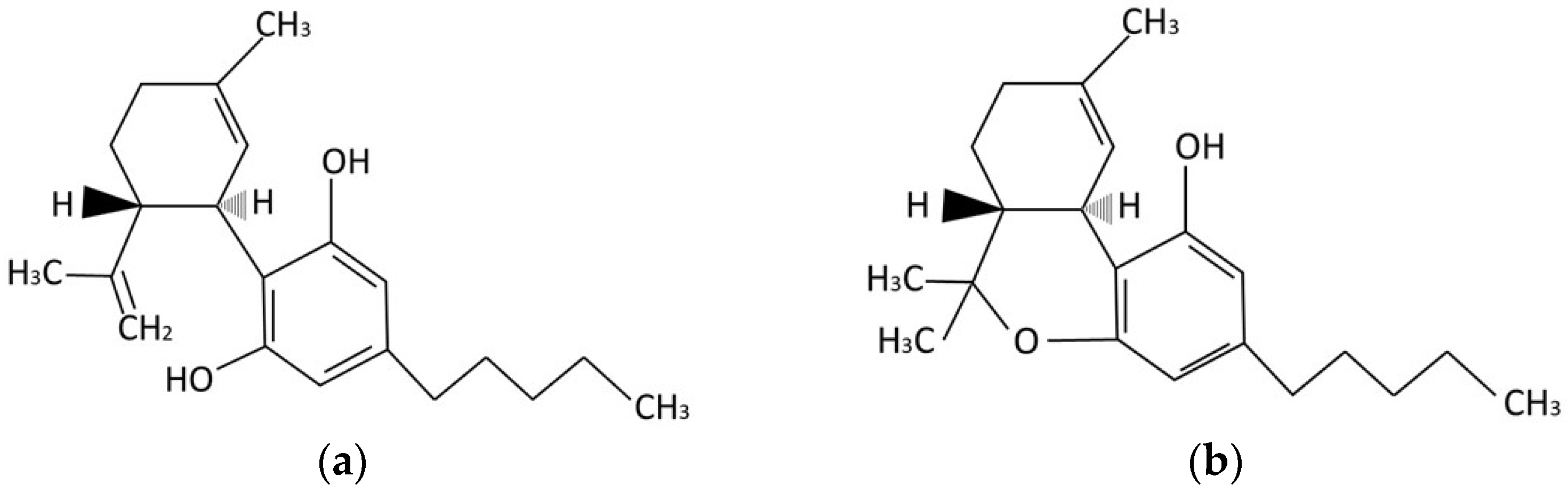 Pharmaceuticals 17 00748 g001