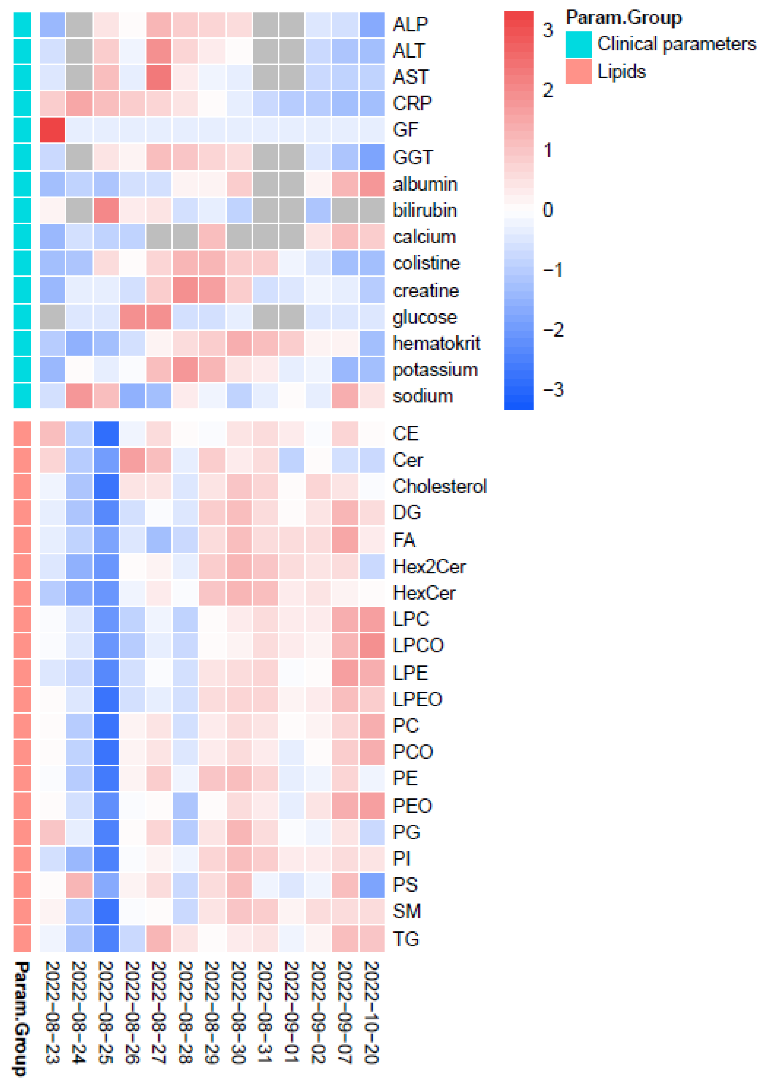 Pharmaceuticals 17 00753 g005