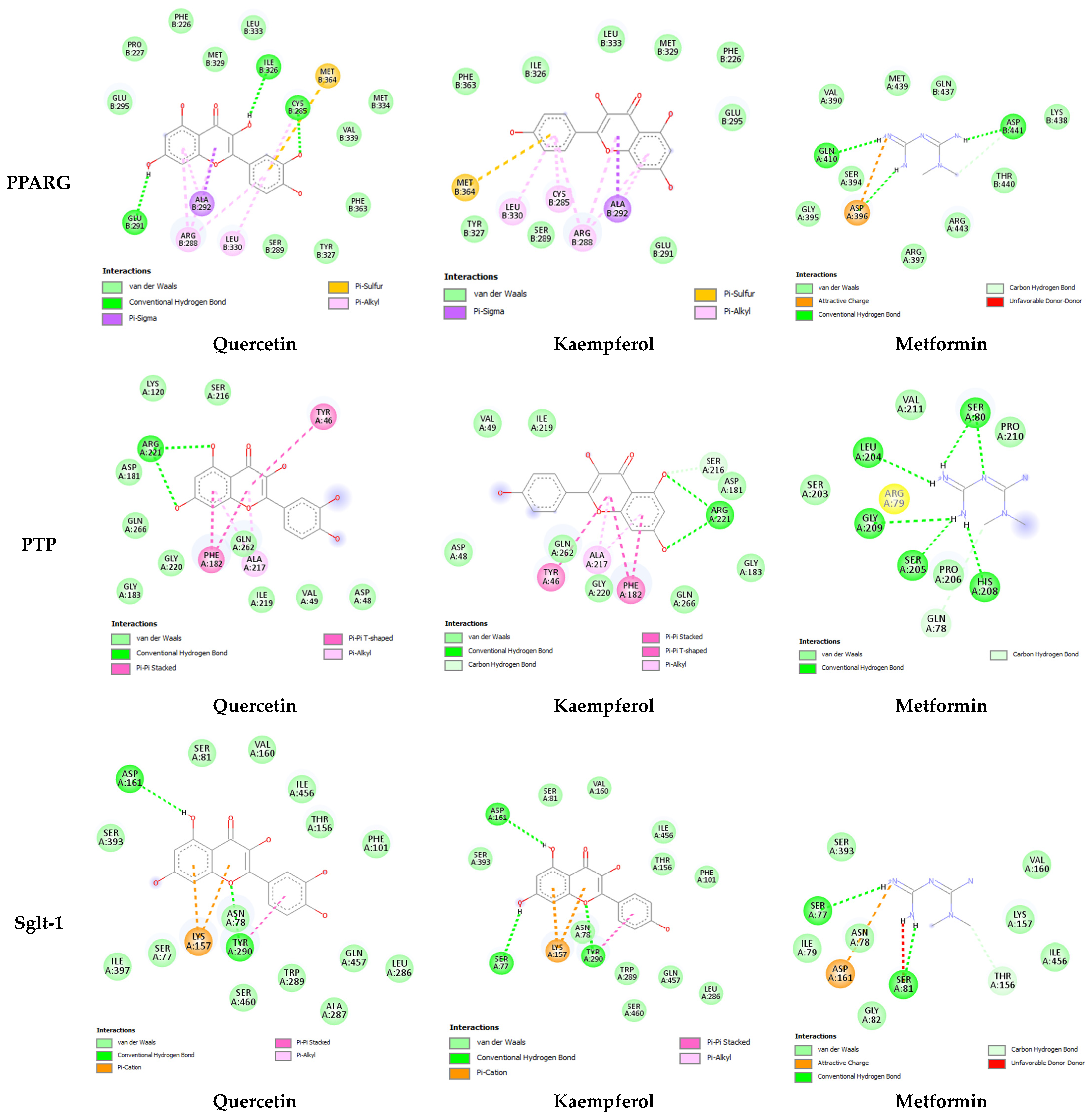 Pharmaceuticals 17 00757 g003 Pharmaceuticals 17 00757 g003