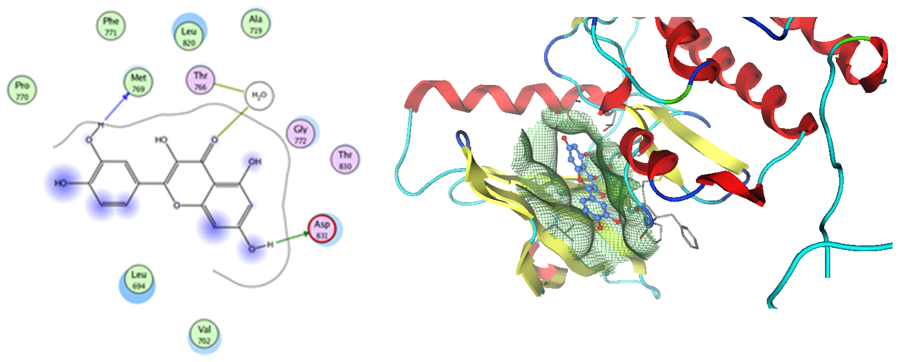 Pharmaceuticals 17 00759 g018