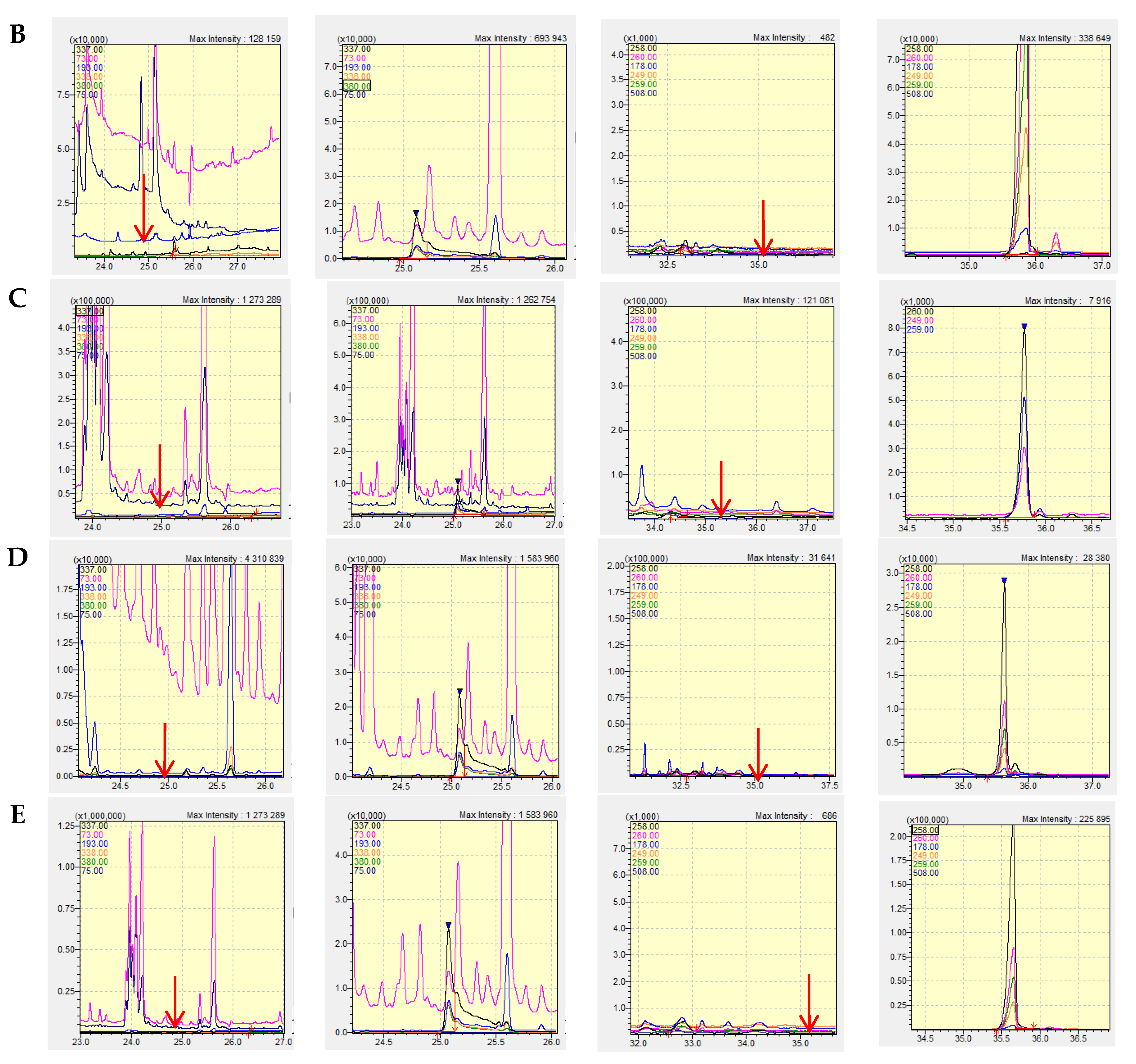 Pharmaceuticals 17 00764 g002b
