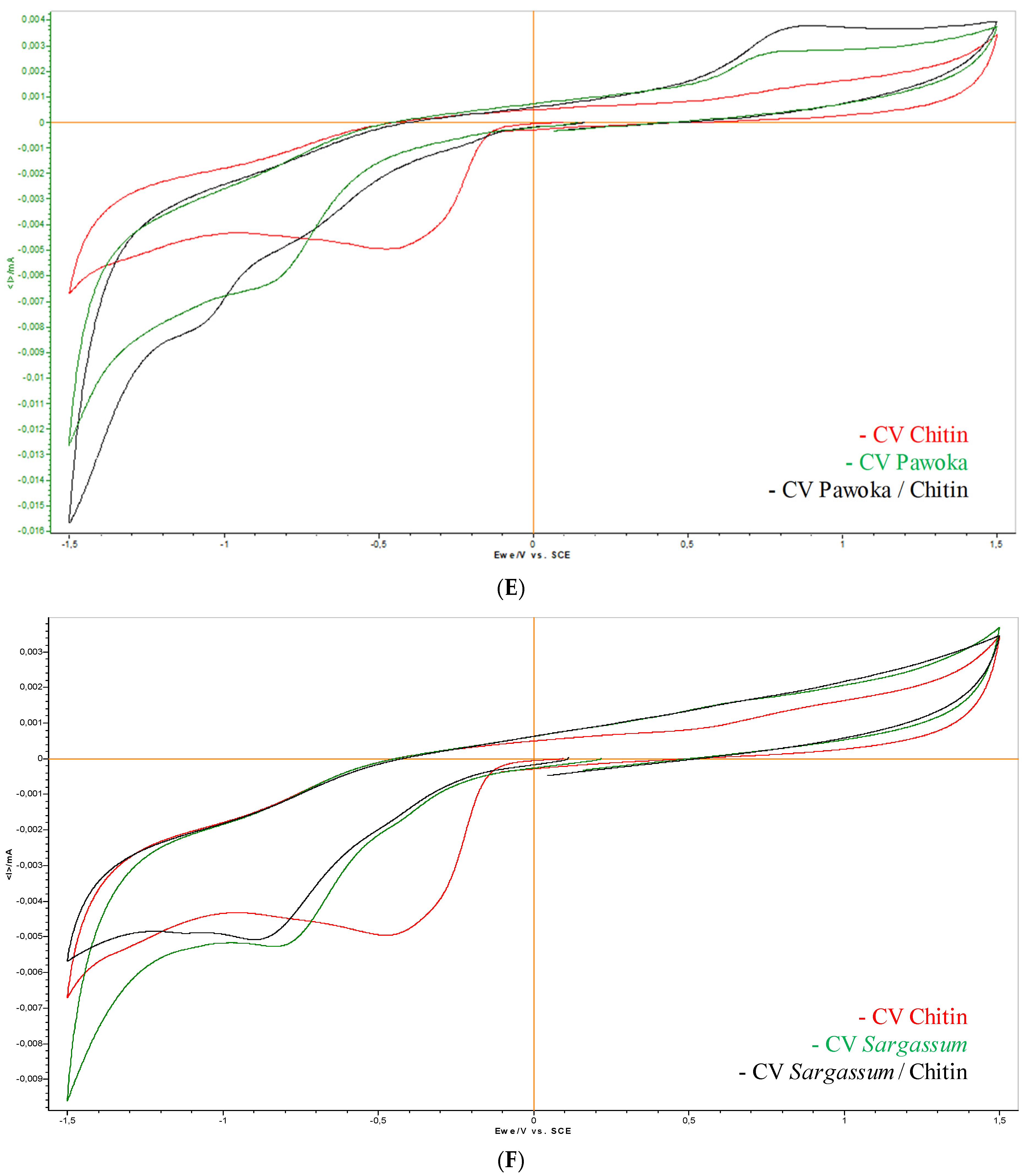Pharmaceuticals 17 00774 g004c