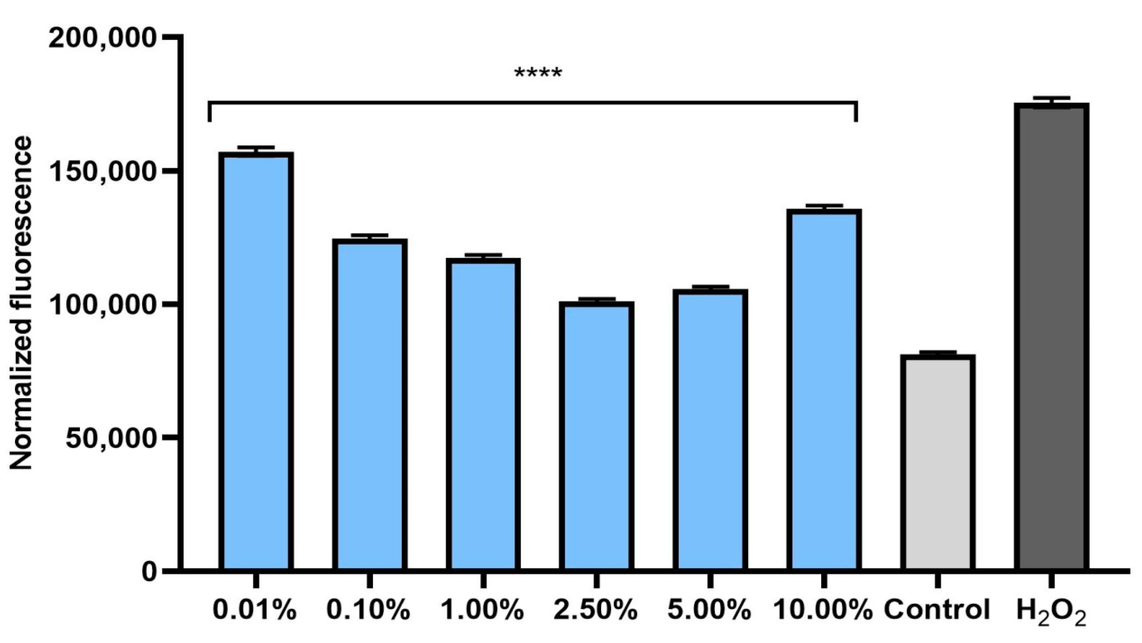 Pharmaceuticals 17 00780 g001