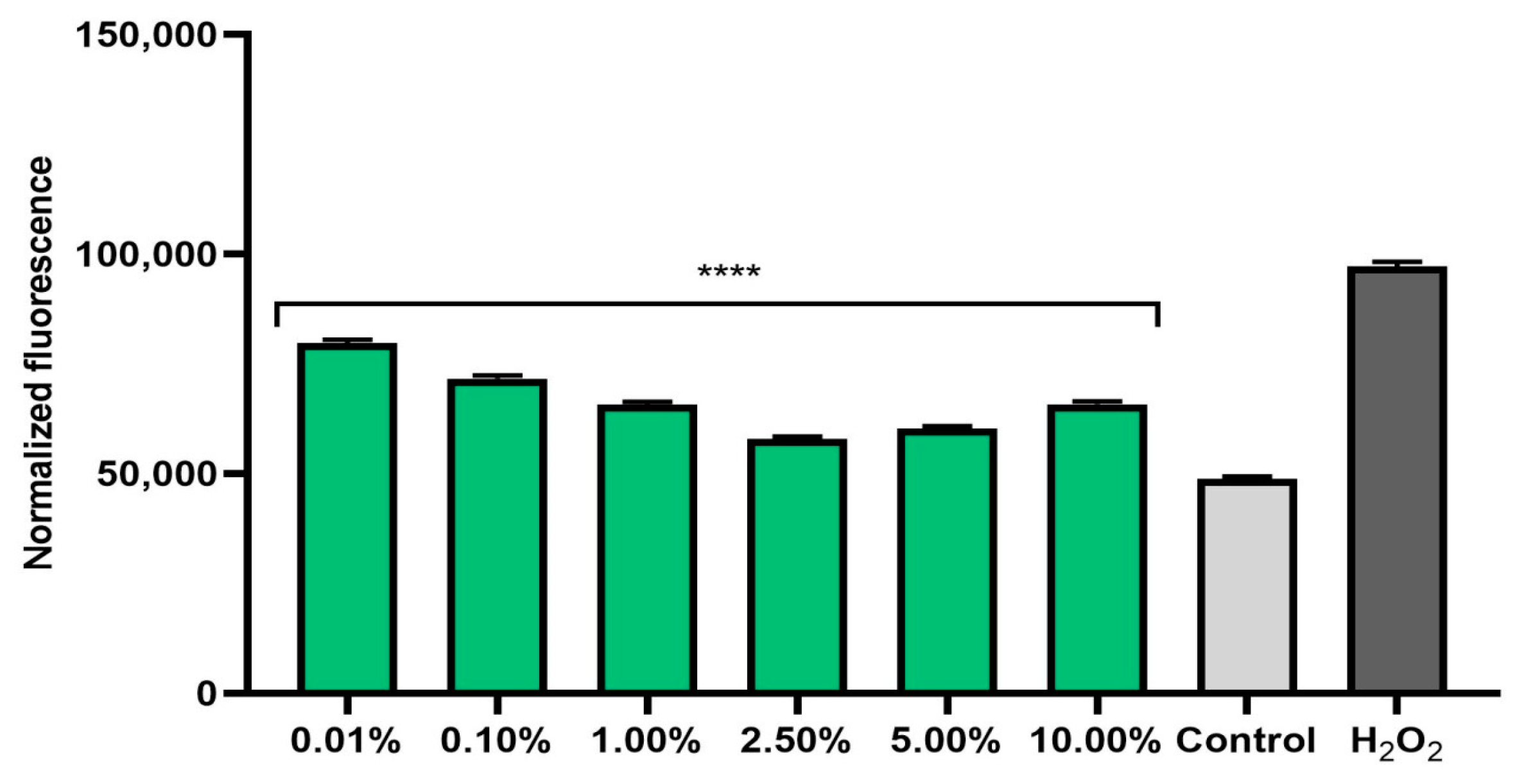 Pharmaceuticals 17 00780 g002