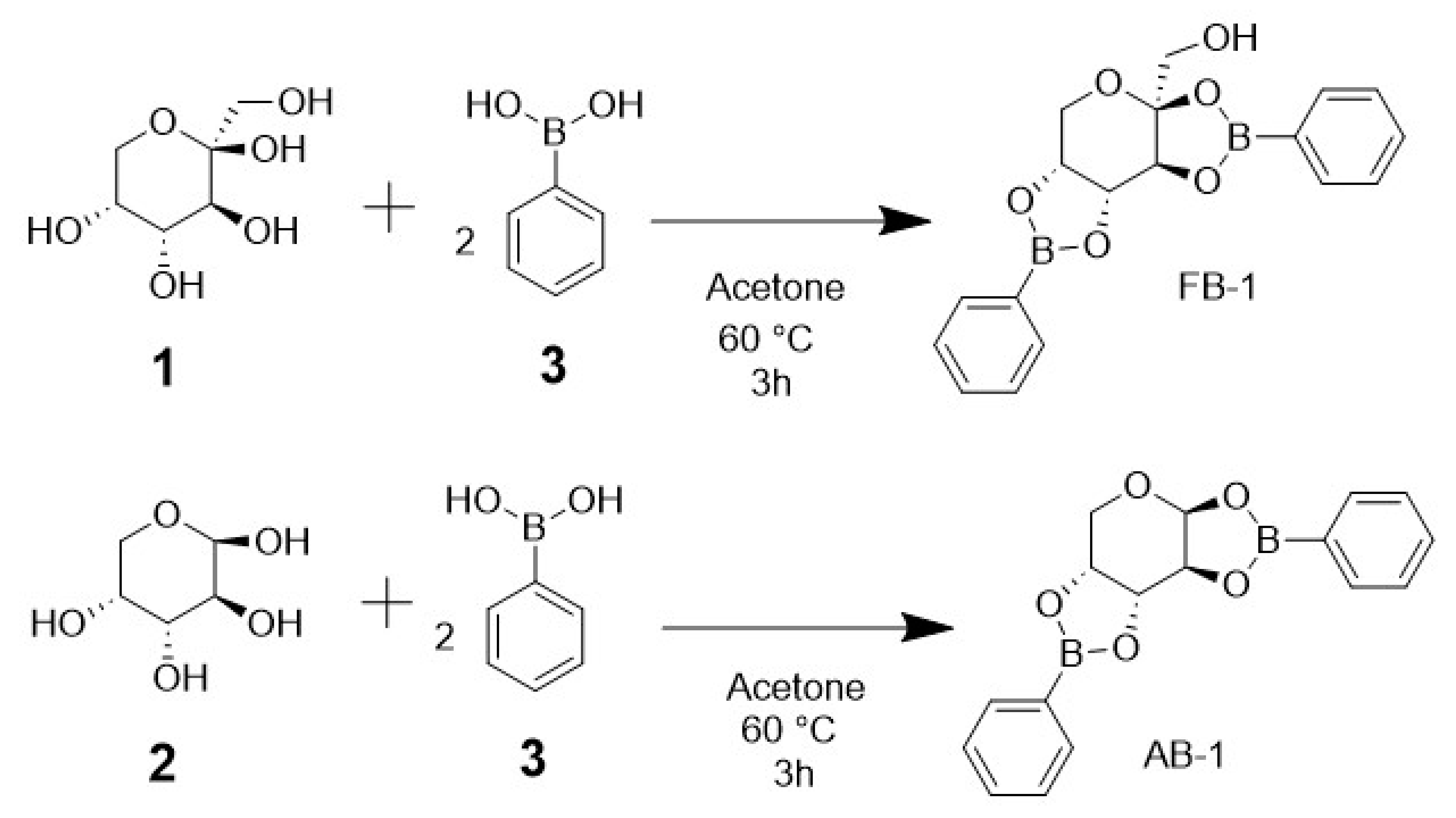 Pharmaceuticals 17 00781 g001
