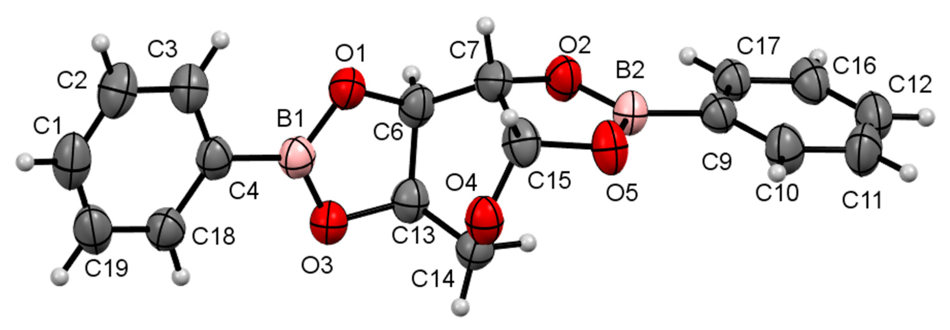 Pharmaceuticals 17 00781 g003