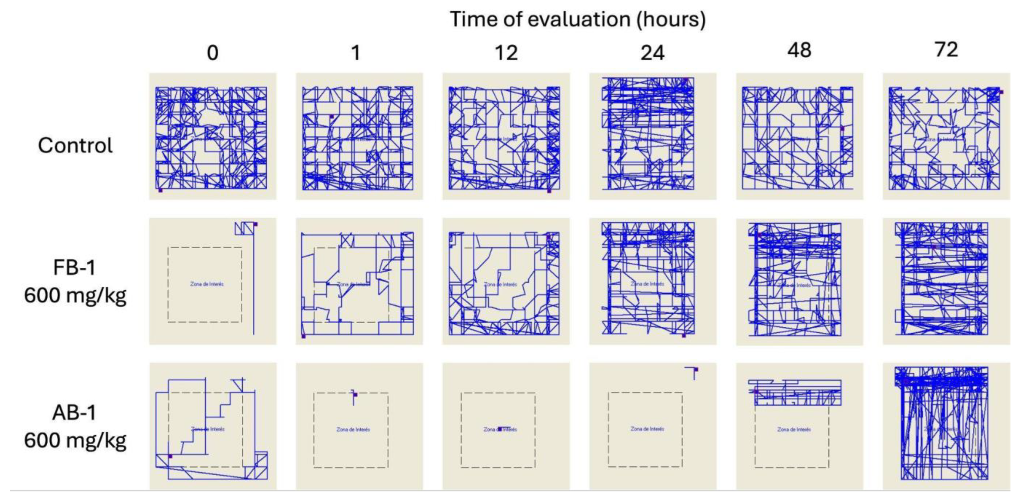 Pharmaceuticals 17 00781 g006