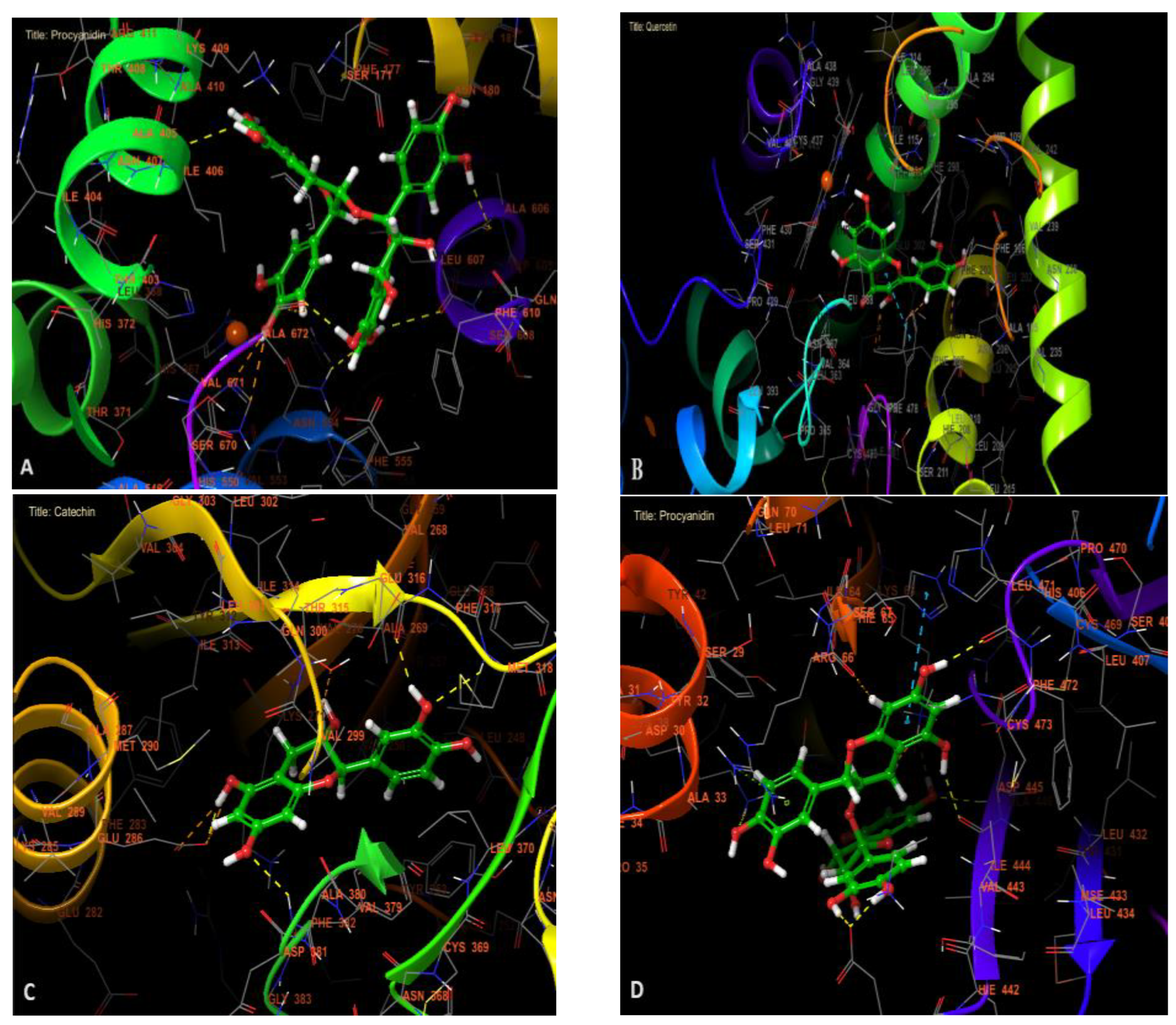 Pharmaceuticals 17 00786 g006