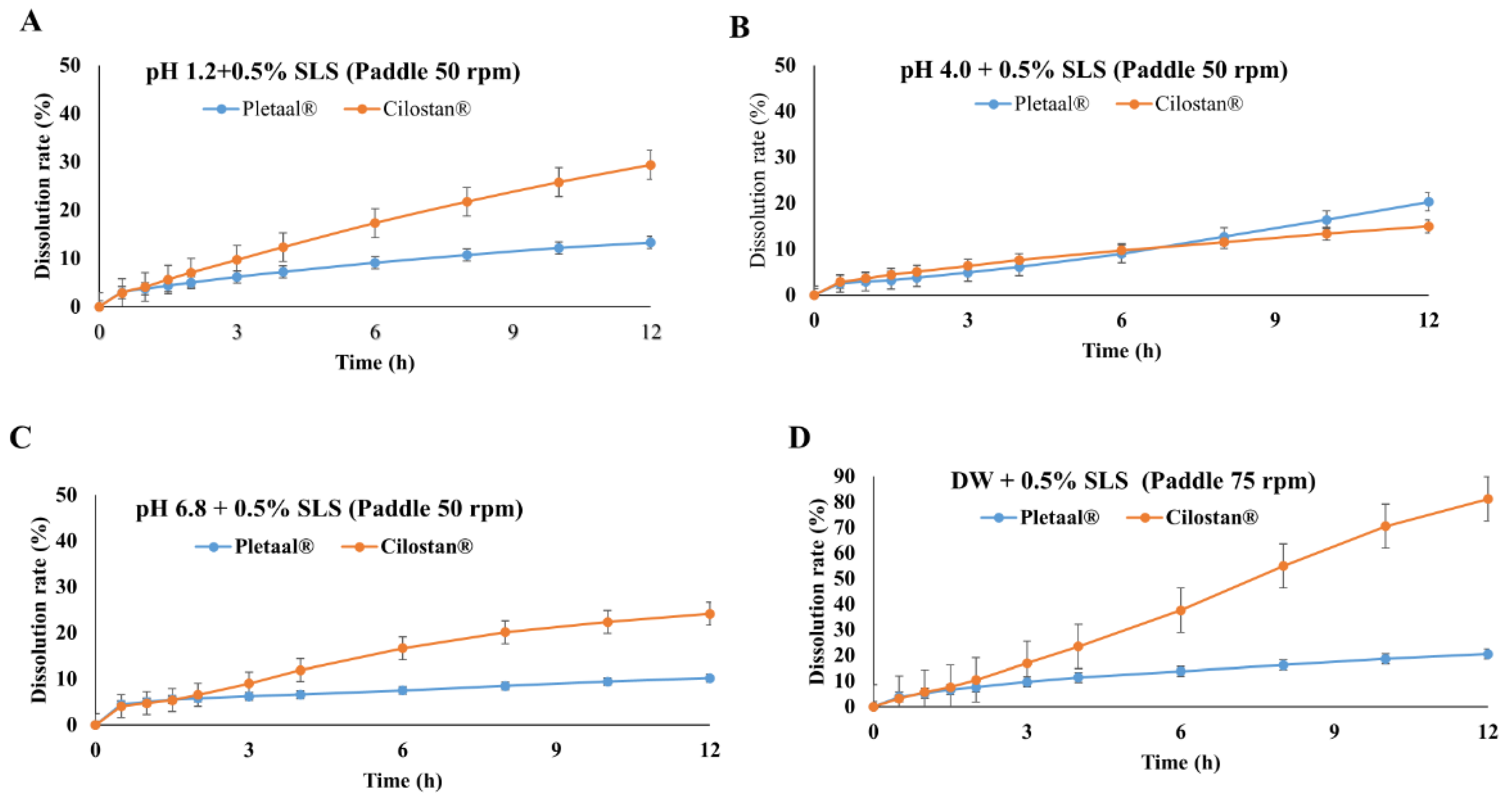 Pharmaceuticals 17 00787 g001 Pharmaceuticals 17 00787 g001