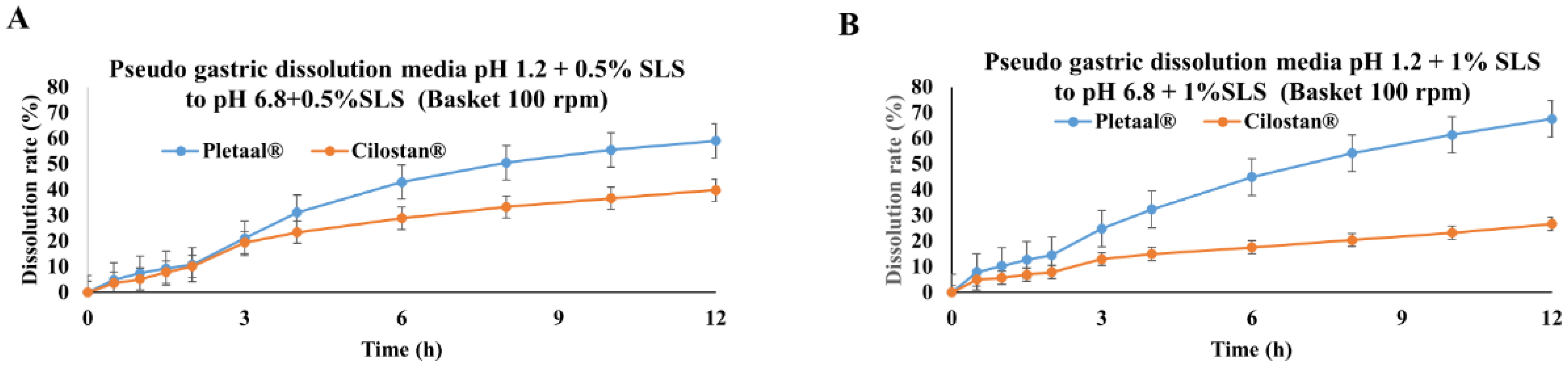 Pharmaceuticals 17 00787 g002 Pharmaceuticals 17 00787 g002
