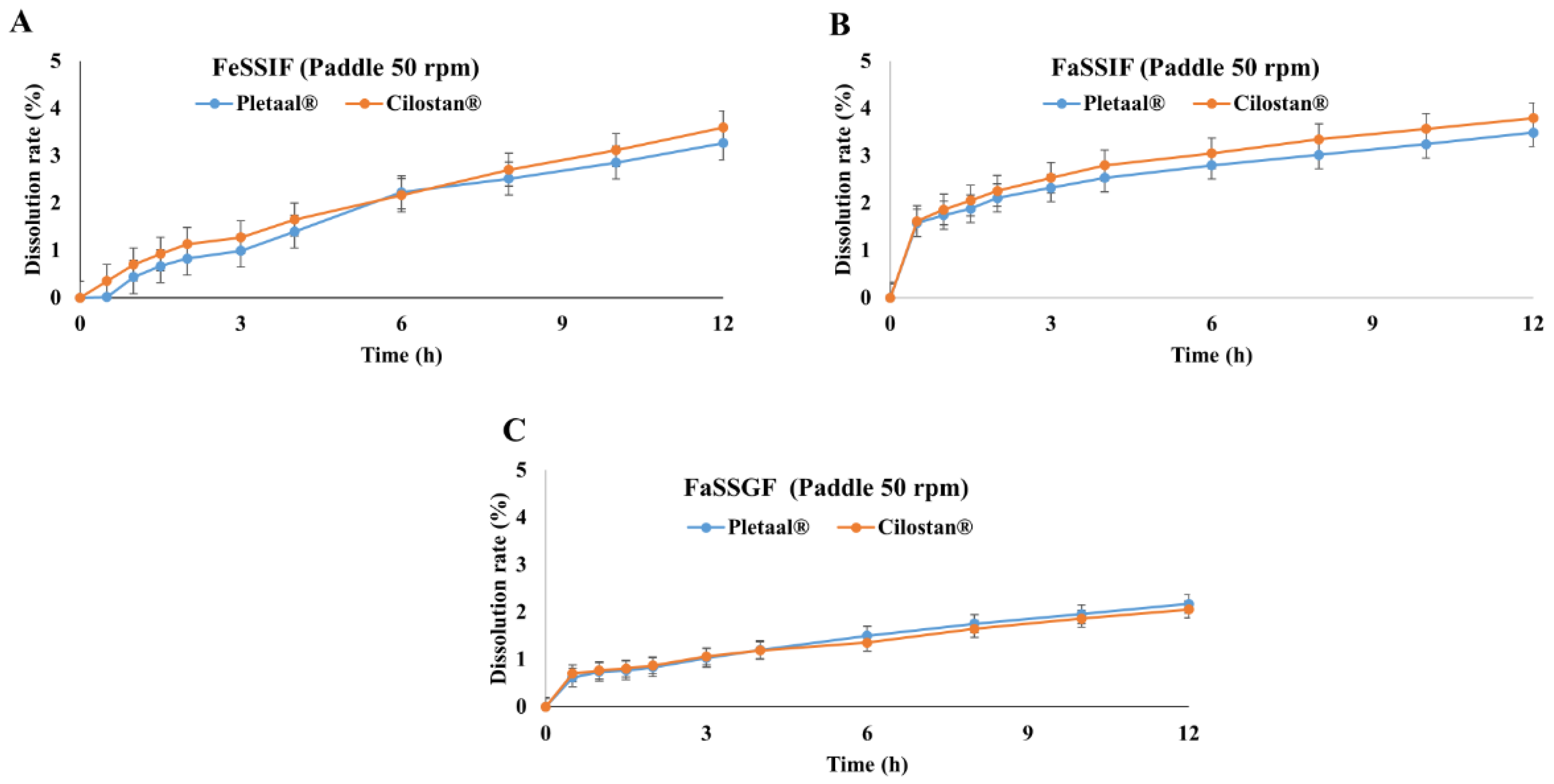 Pharmaceuticals 17 00787 g003 Pharmaceuticals 17 00787 g003