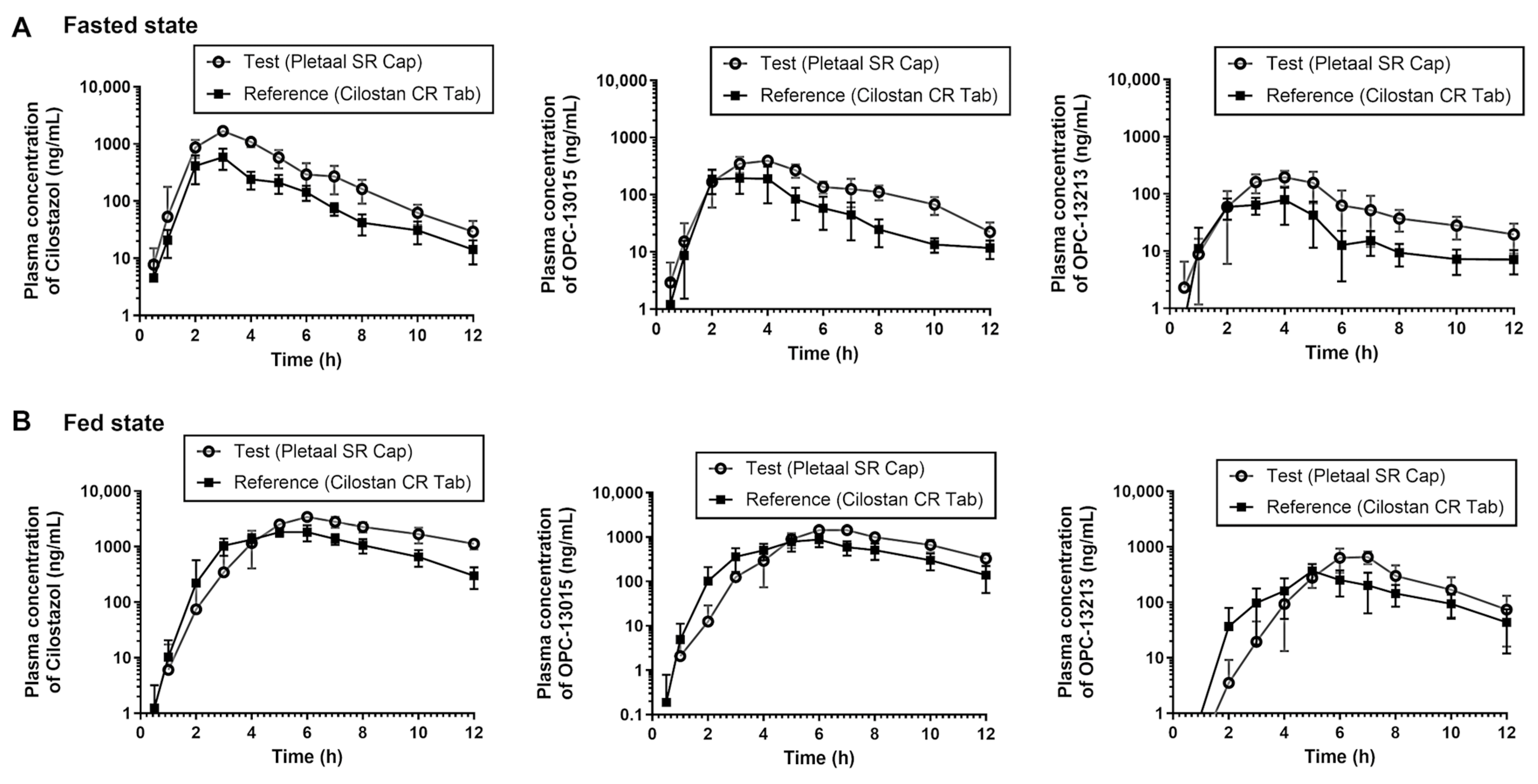 Pharmaceuticals 17 00787 g005 Pharmaceuticals 17 00787 g005