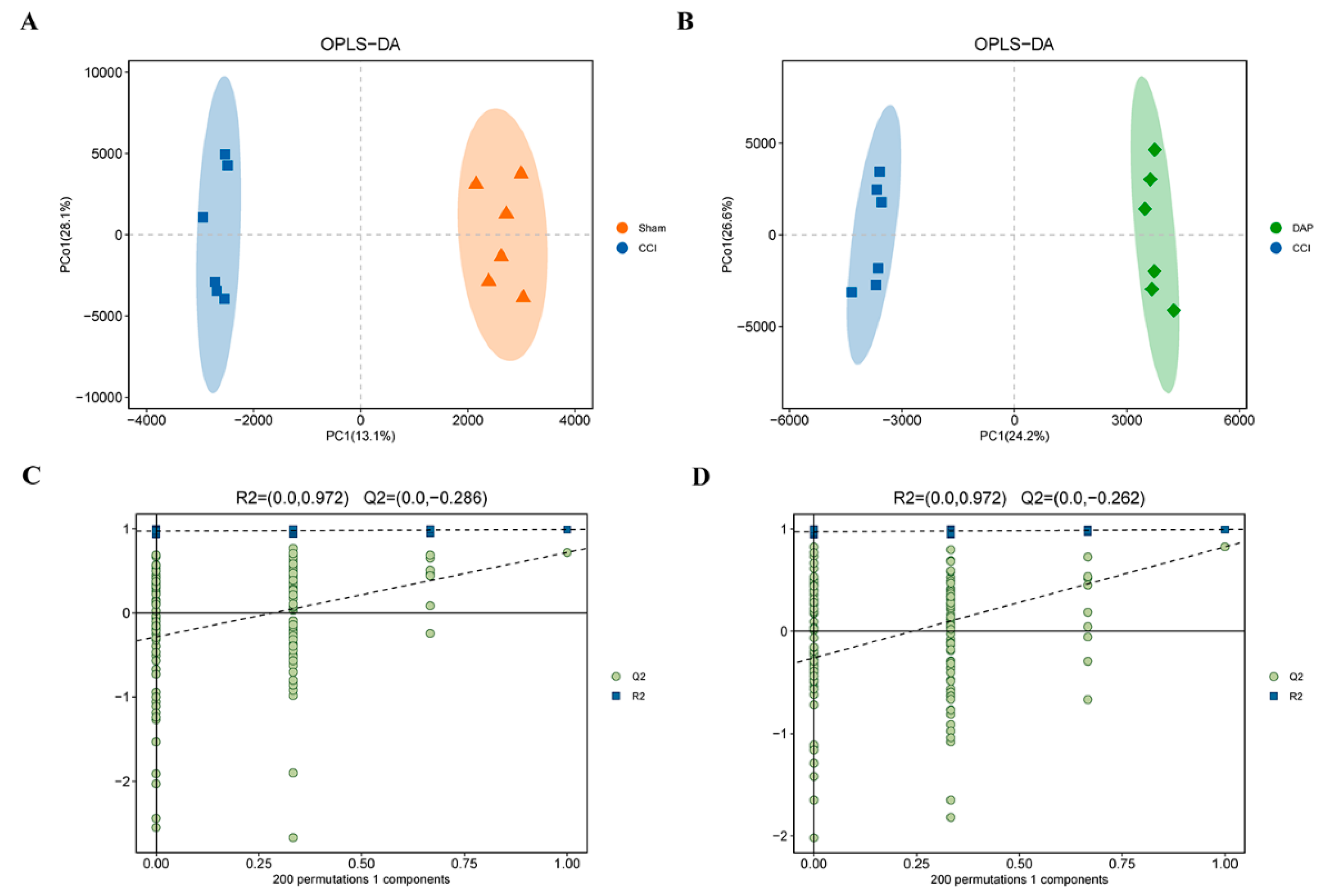 Pharmaceuticals 17 00789 g007 Pharmaceuticals 17 00789 g007