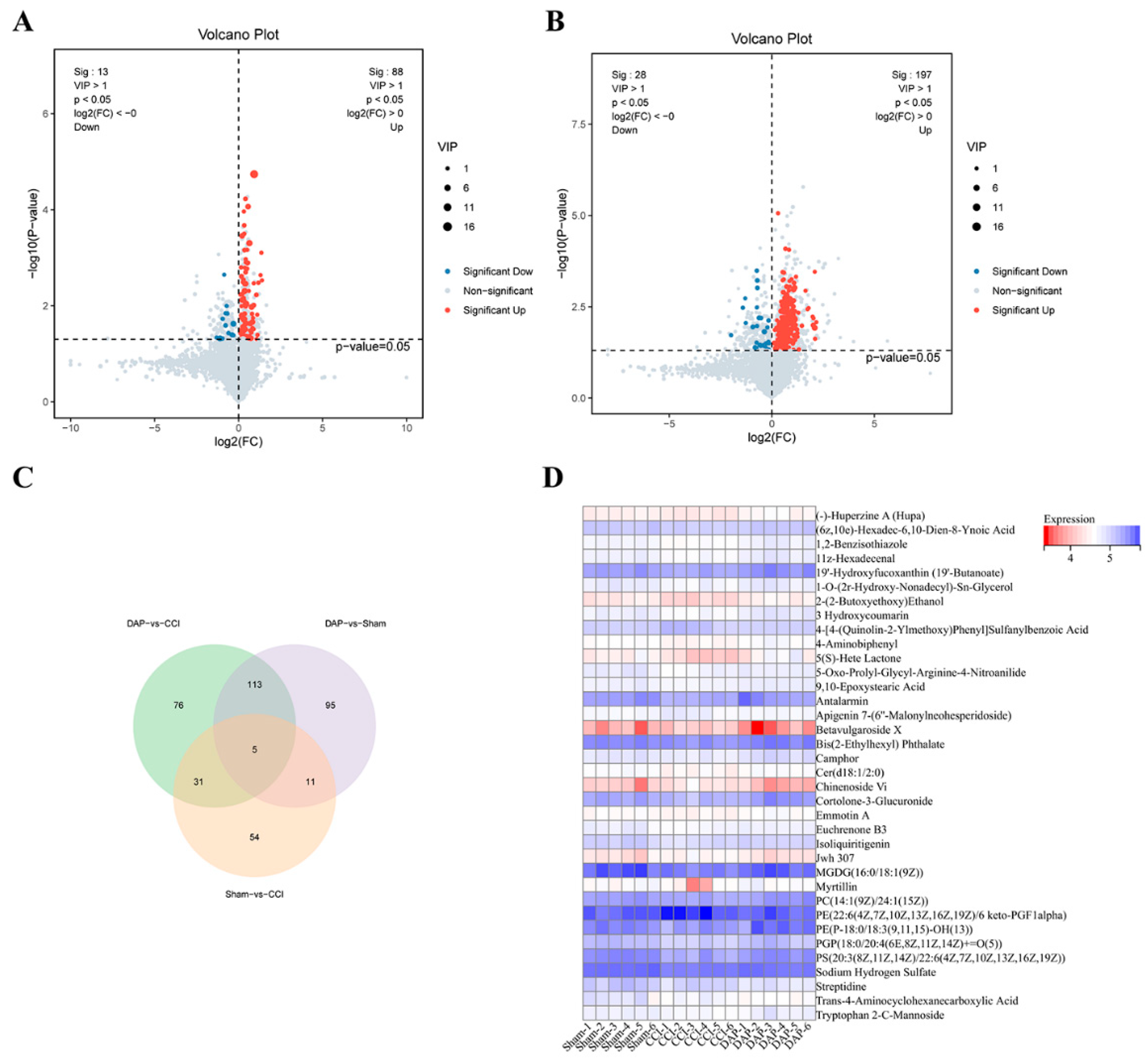 Pharmaceuticals 17 00789 g008 Pharmaceuticals 17 00789 g008