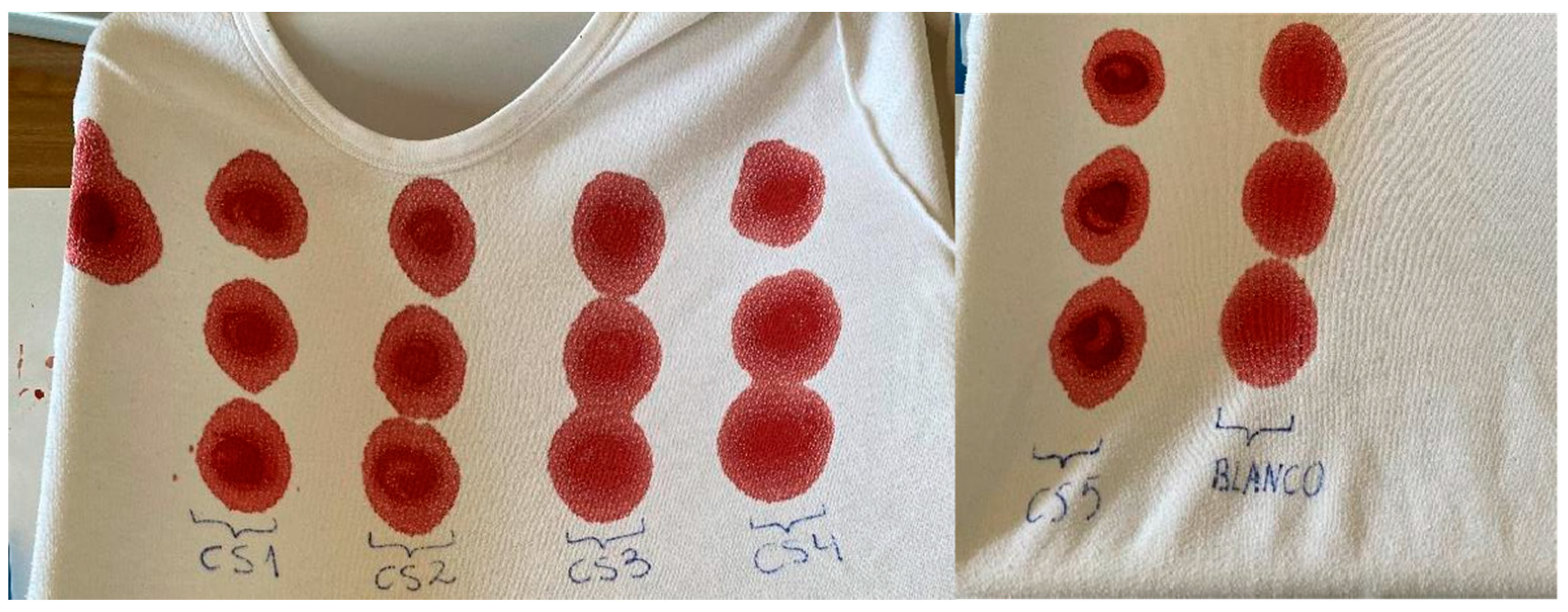 Pharmaceuticals 17 00799 g002