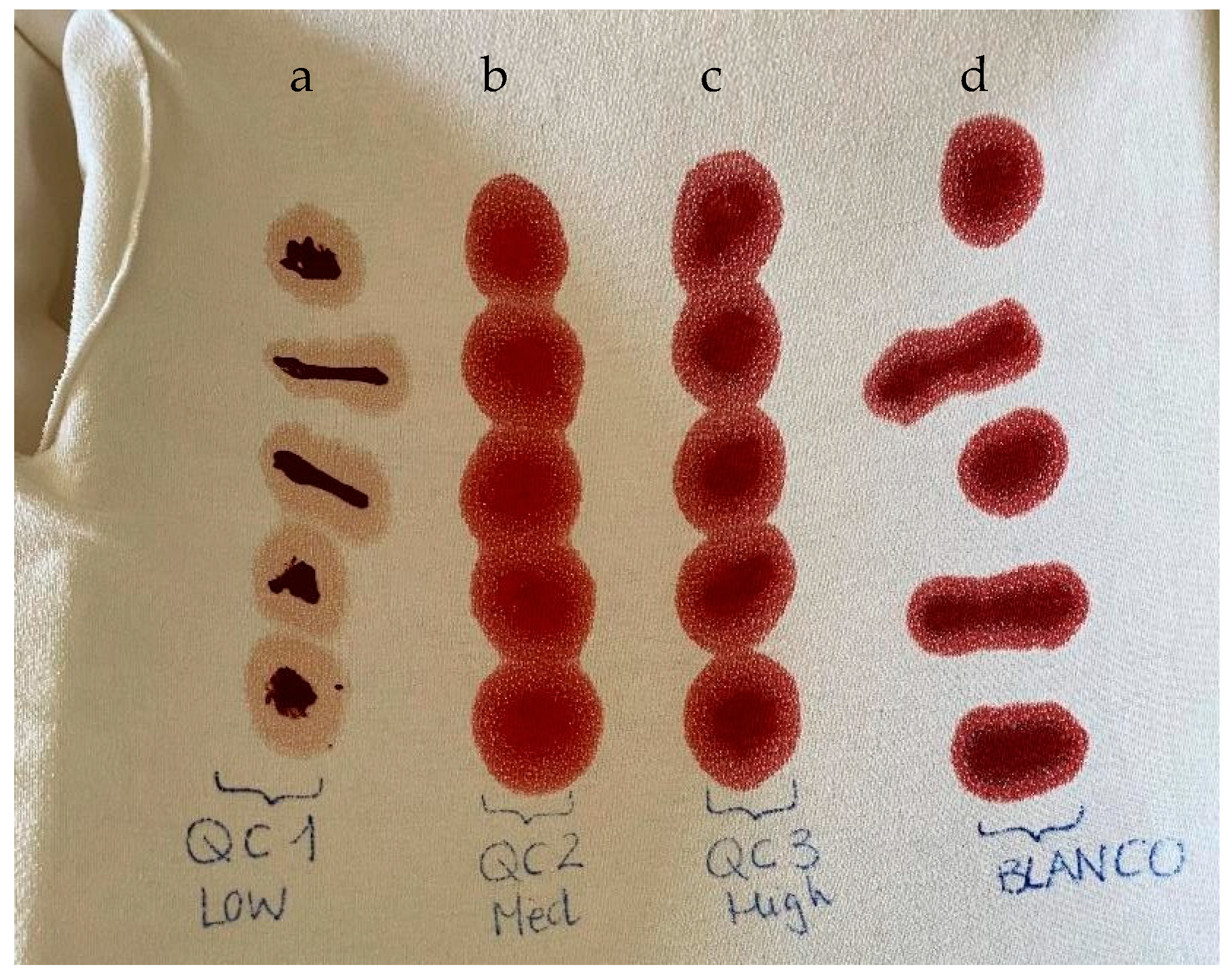 Pharmaceuticals 17 00799 g003