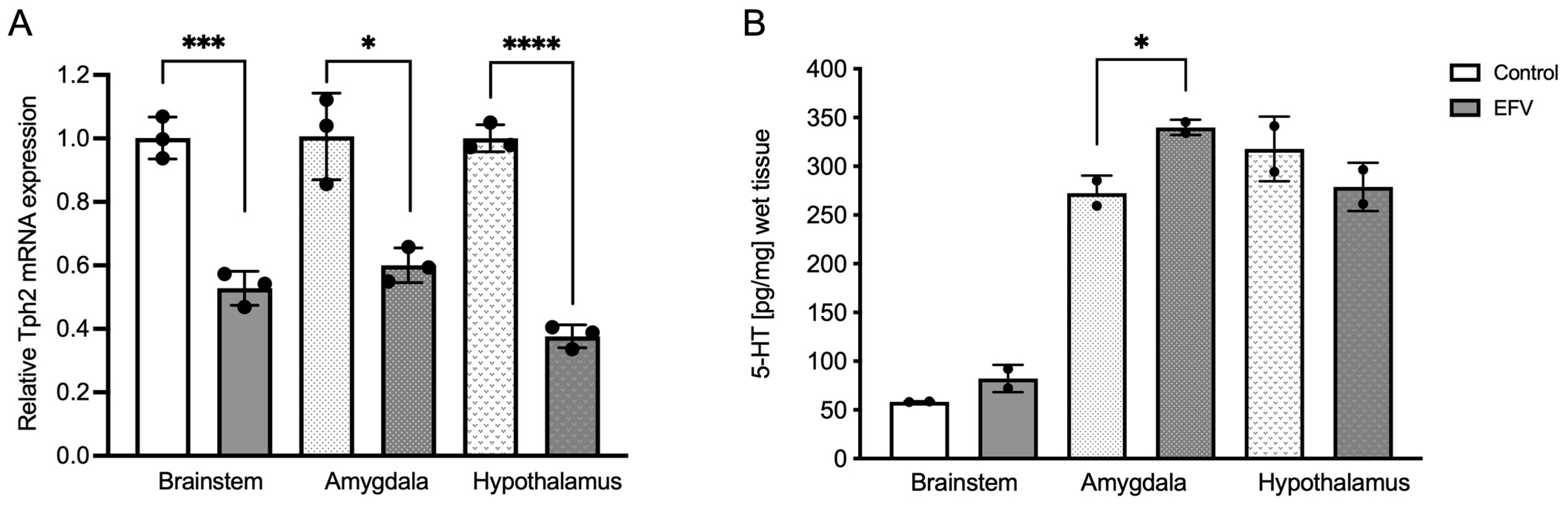 Pharmaceuticals 17 00801 g001 Pharmaceuticals 17 00801 g001