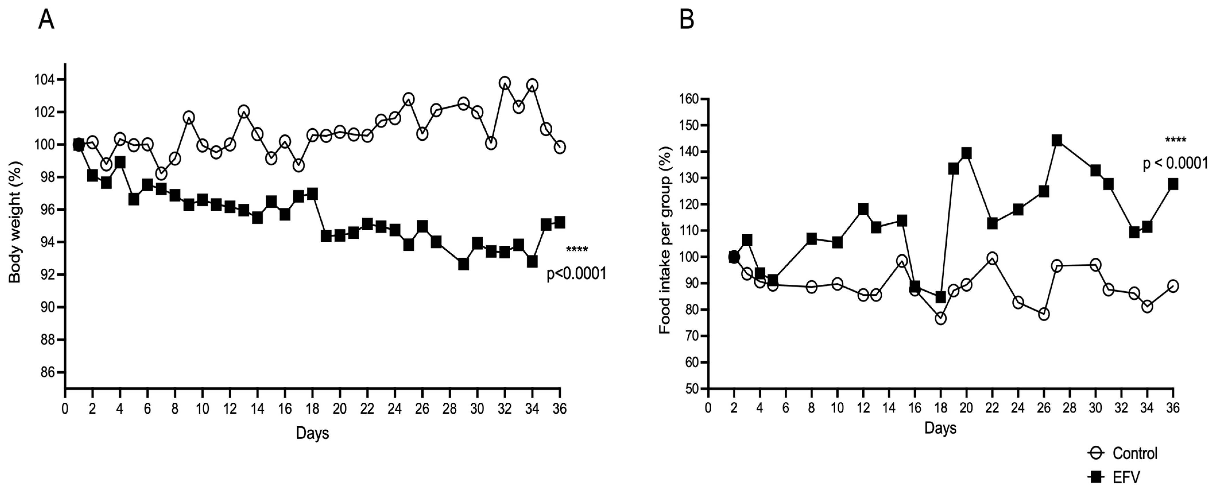 Pharmaceuticals 17 00801 g003 Pharmaceuticals 17 00801 g003