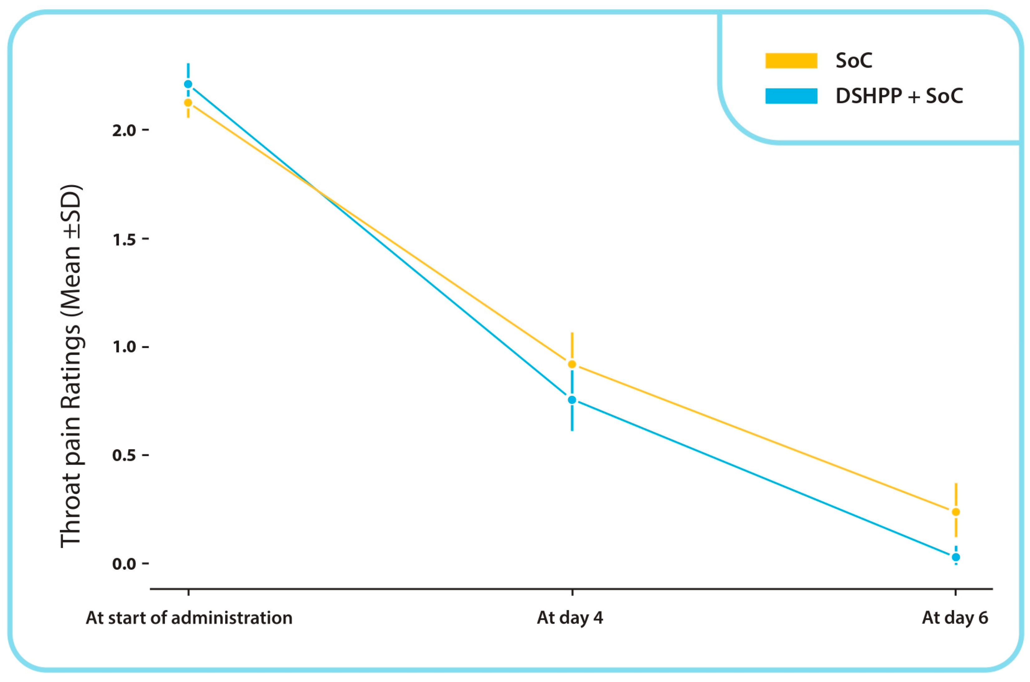 Pharmaceuticals 17 00804 g002