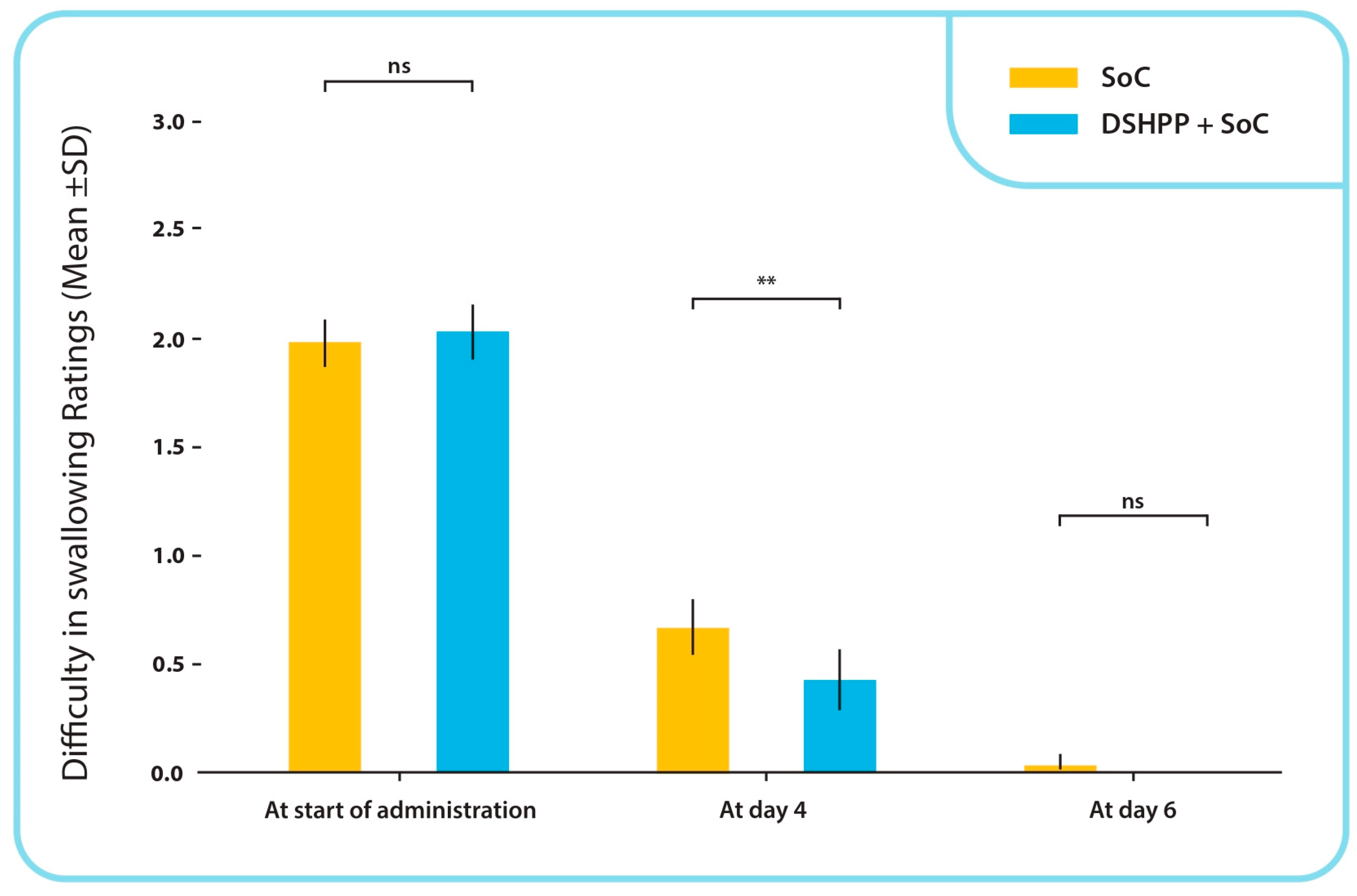 Pharmaceuticals 17 00804 g003