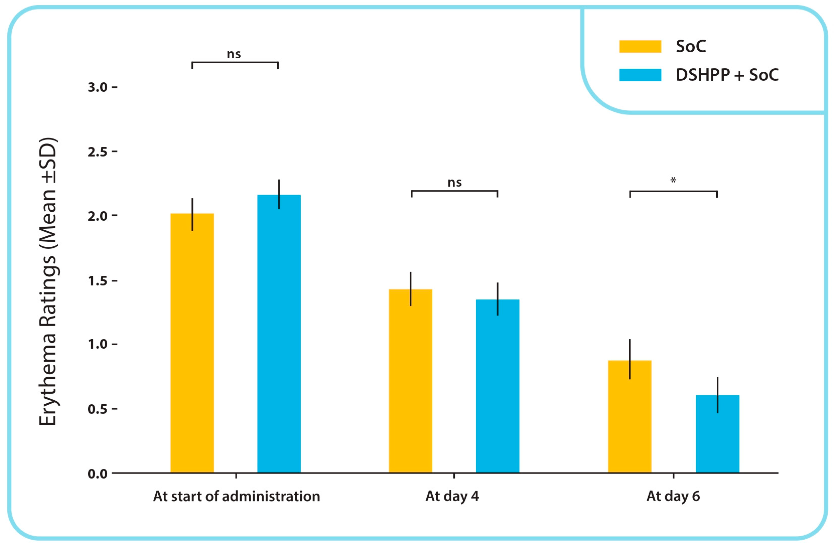Pharmaceuticals 17 00804 g004