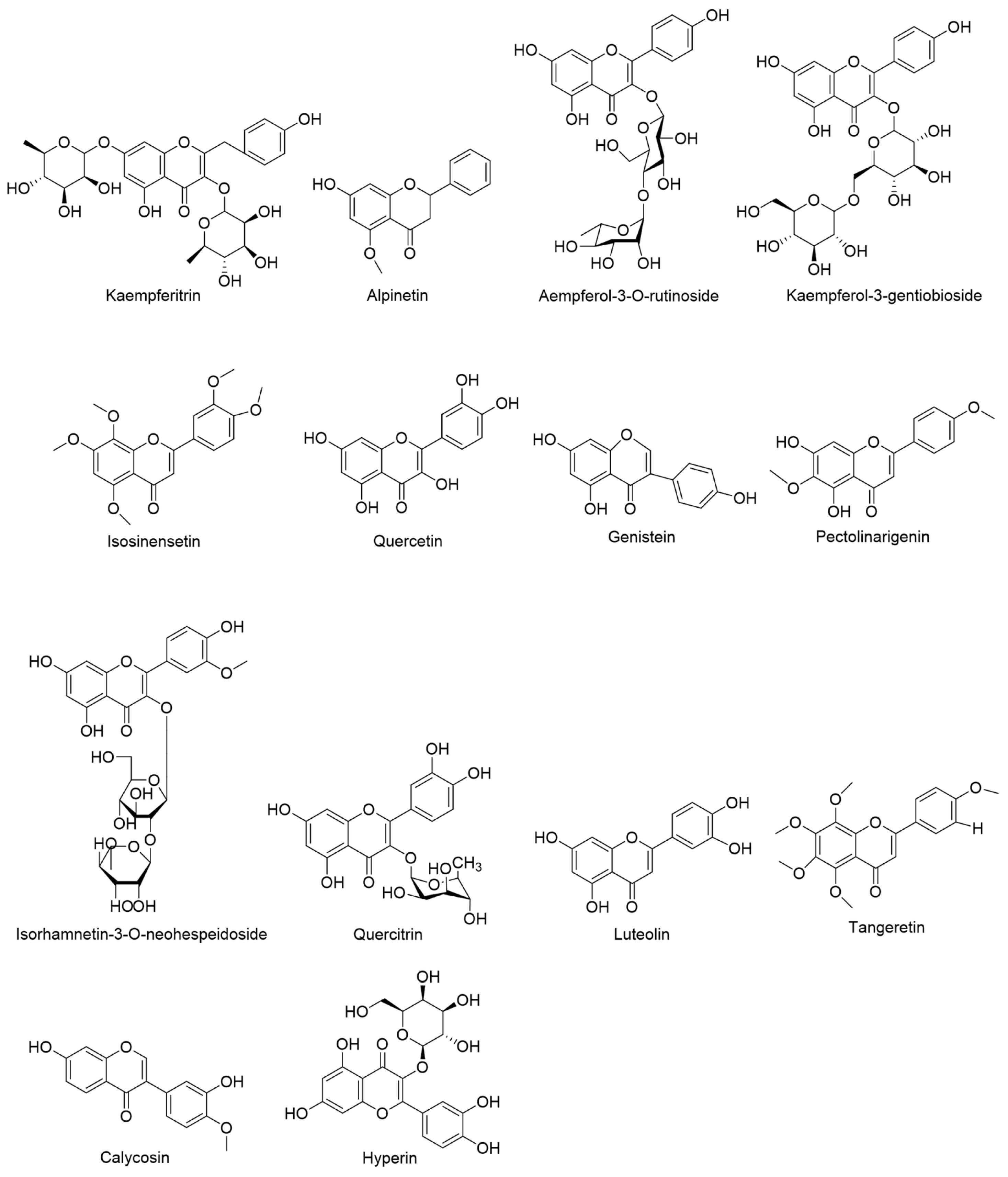 Pharmaceuticals 17 00806 g002b