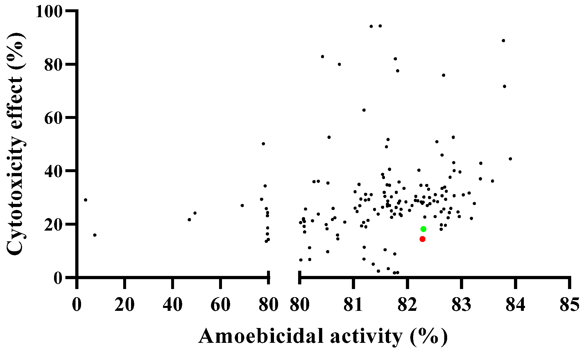 Pharmaceuticals 17 00808 g001