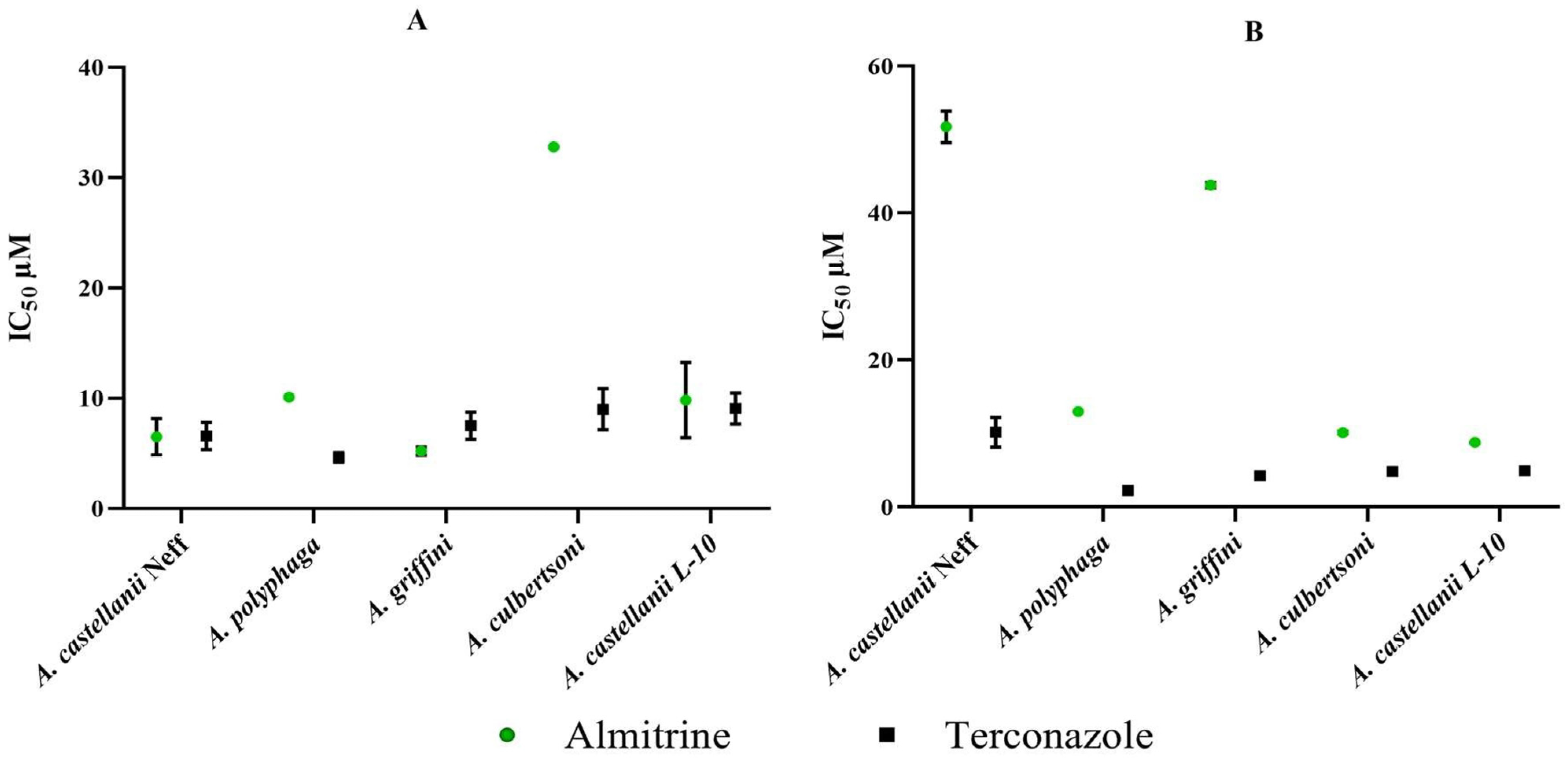 Pharmaceuticals 17 00808 g002