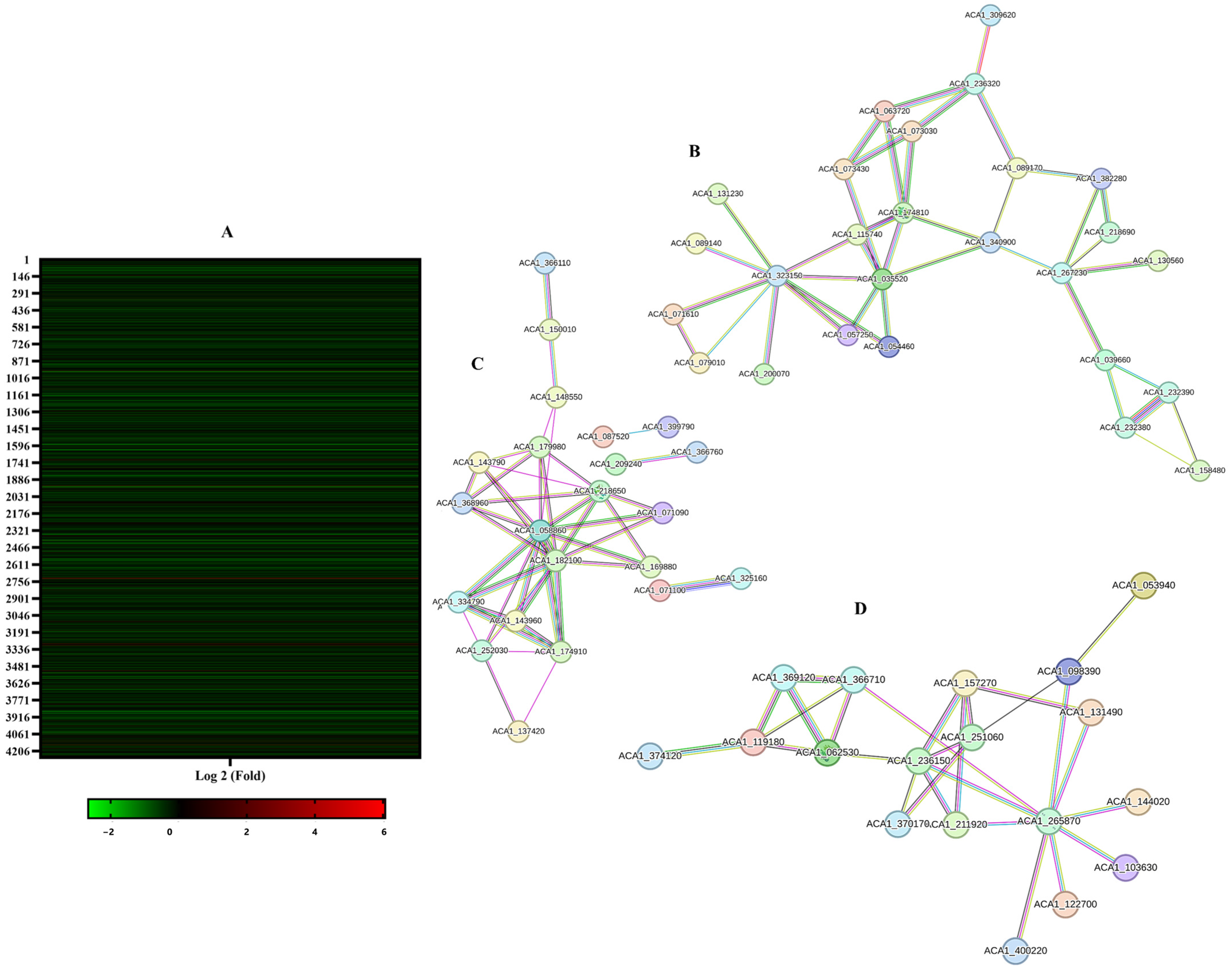 Pharmaceuticals 17 00808 g009