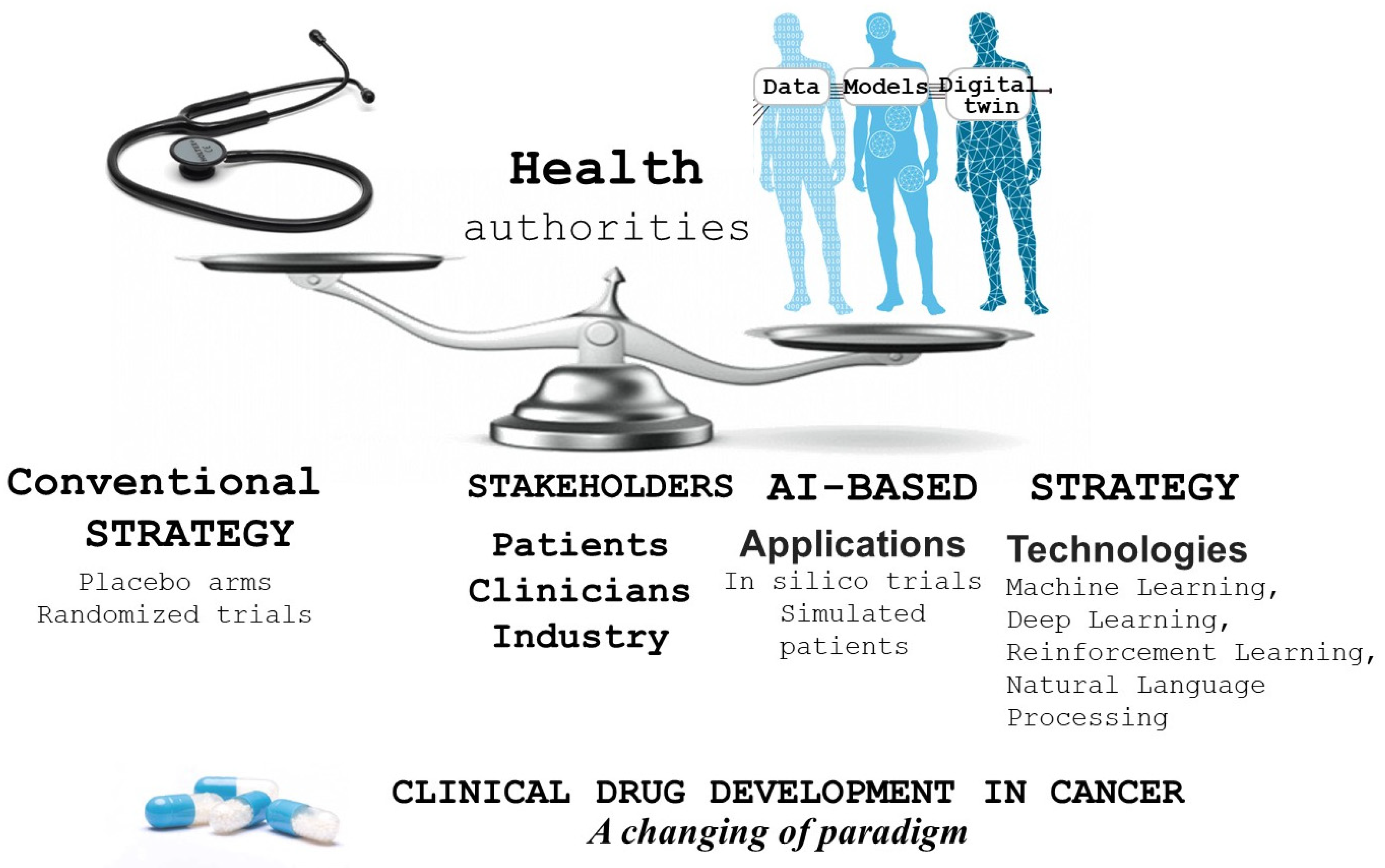 Pharmaceuticals 17 00816 g001