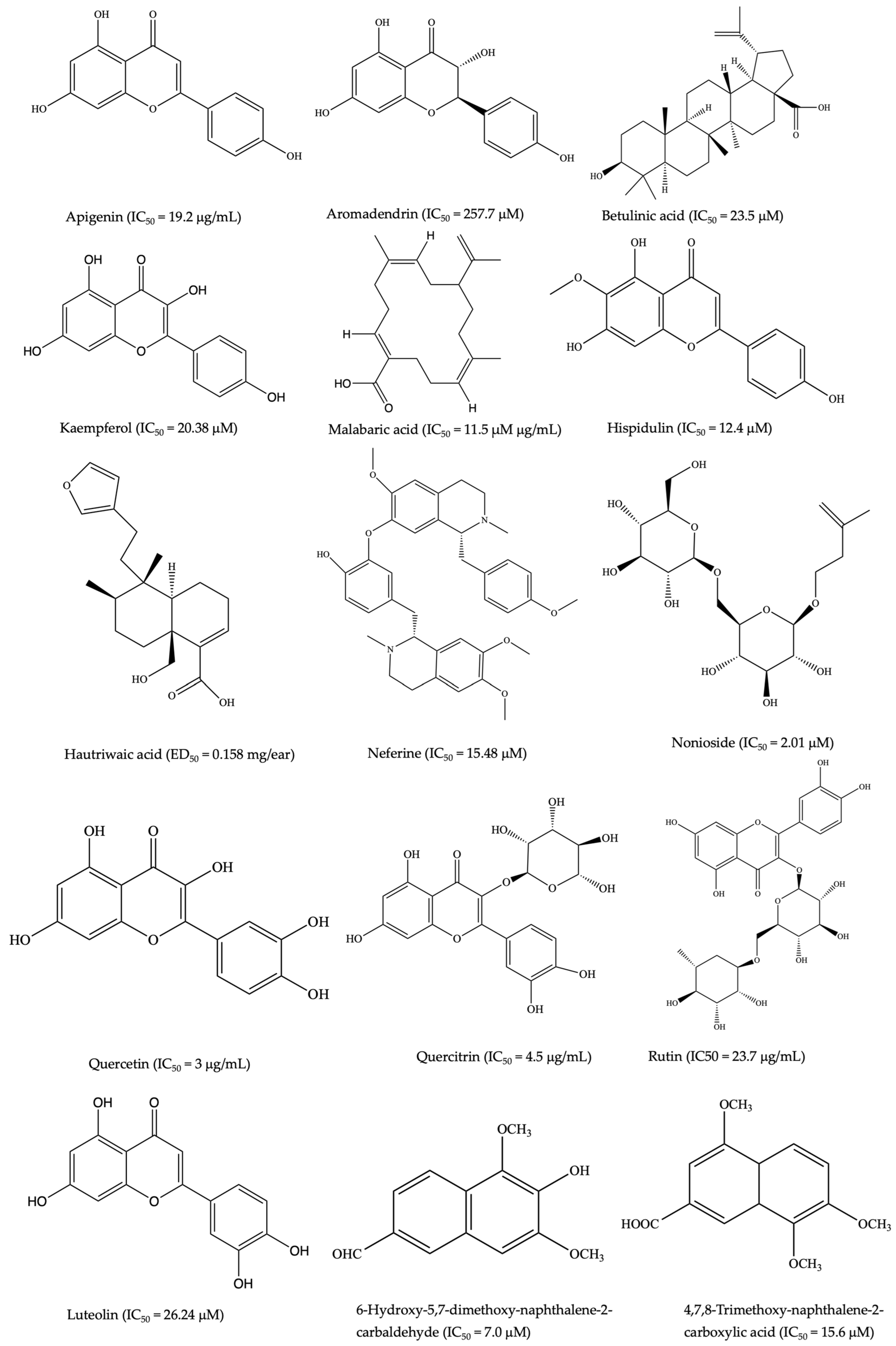 Pharmaceuticals 17 00819 g001 Pharmaceuticals 17 00819 g001