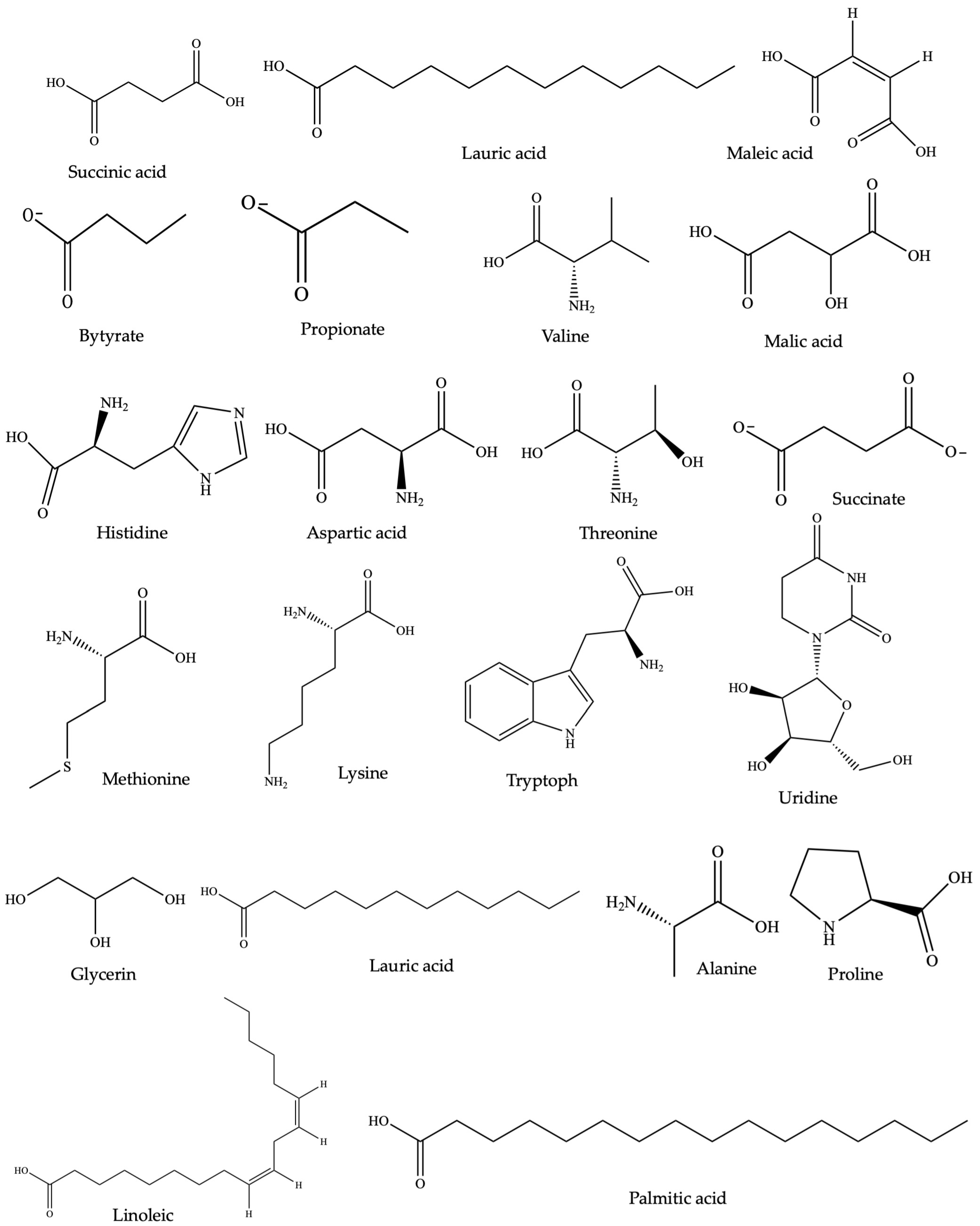 Pharmaceuticals 17 00819 g002 Pharmaceuticals 17 00819 g002