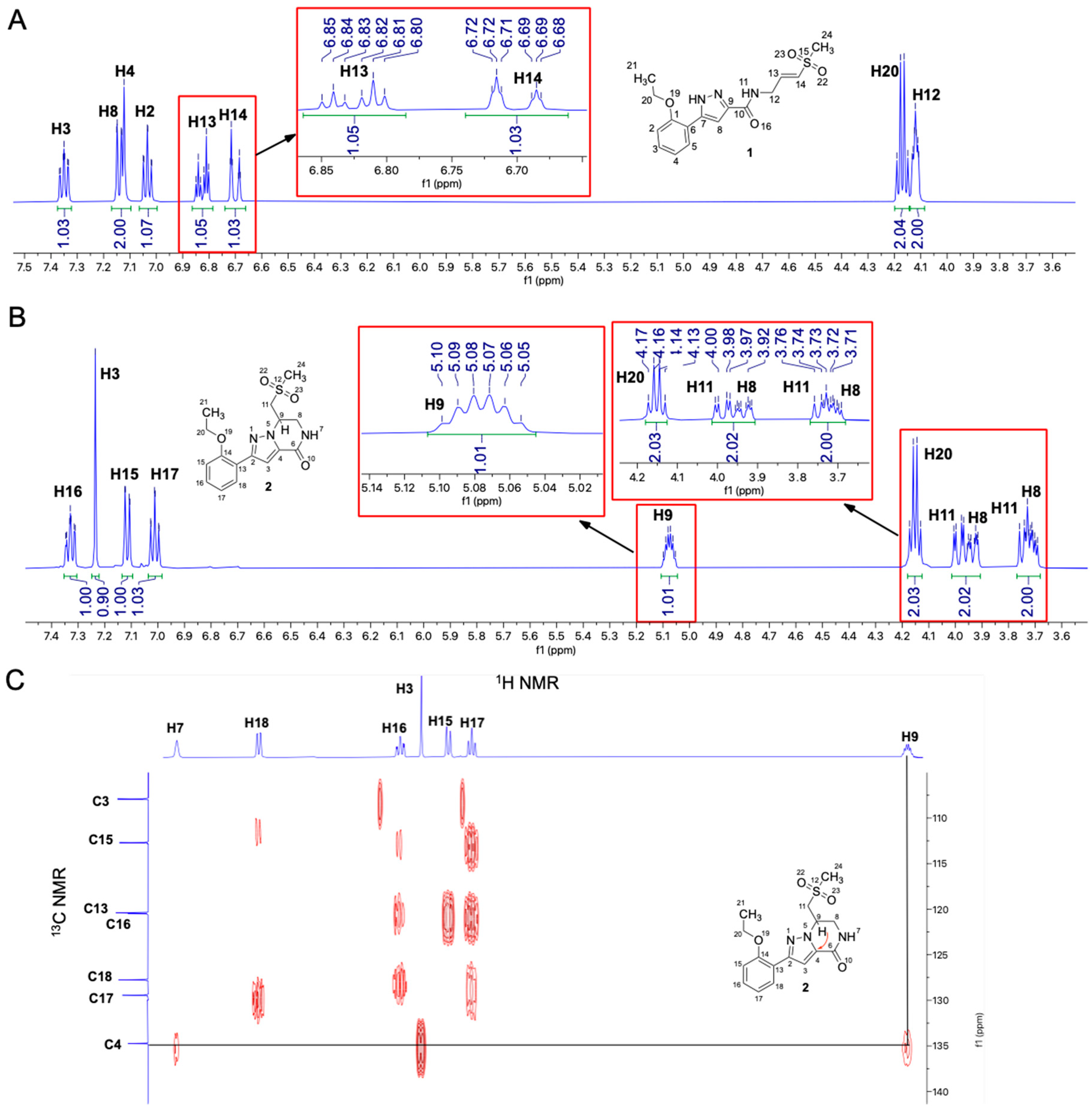 Pharmaceuticals 17 00836 g003