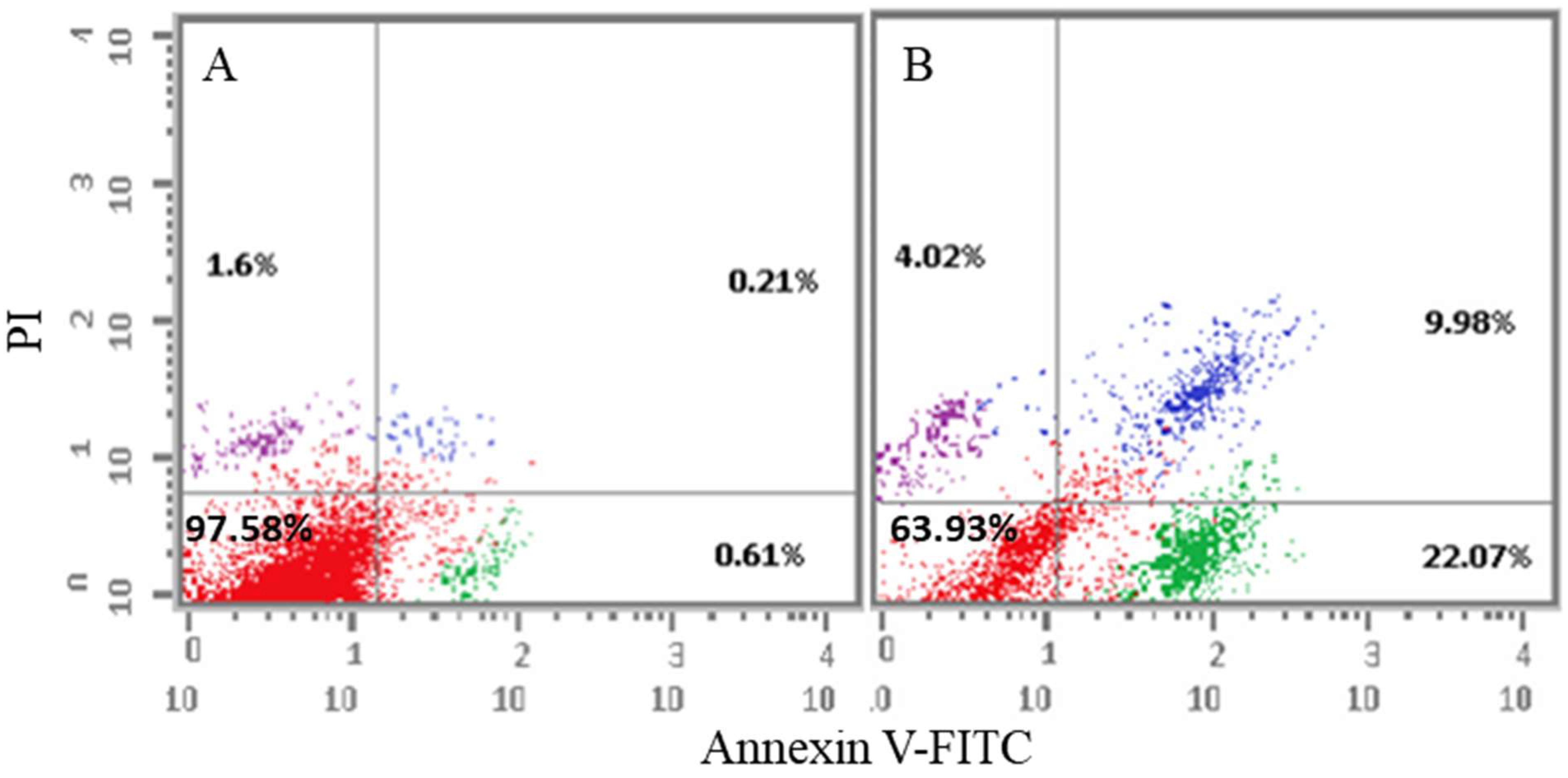 Pharmaceuticals 17 00839 g003