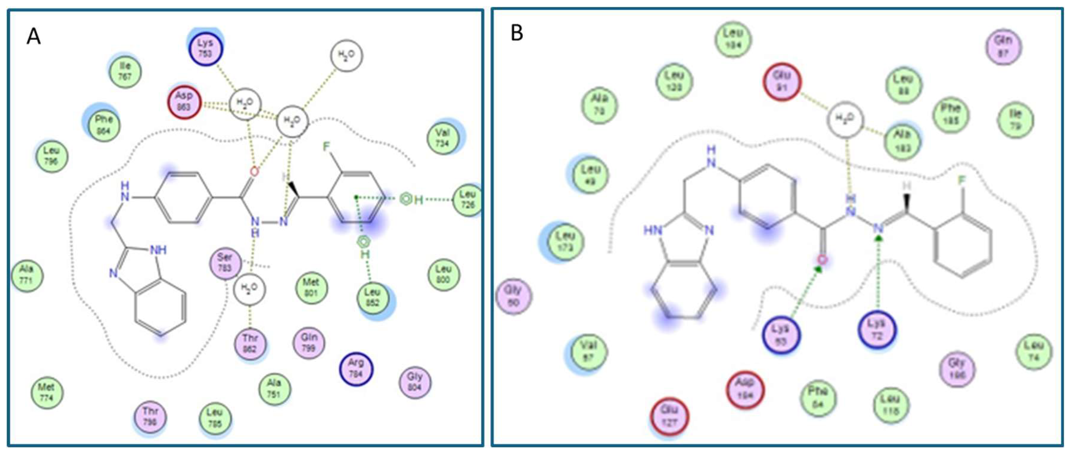 Pharmaceuticals 17 00839 g004