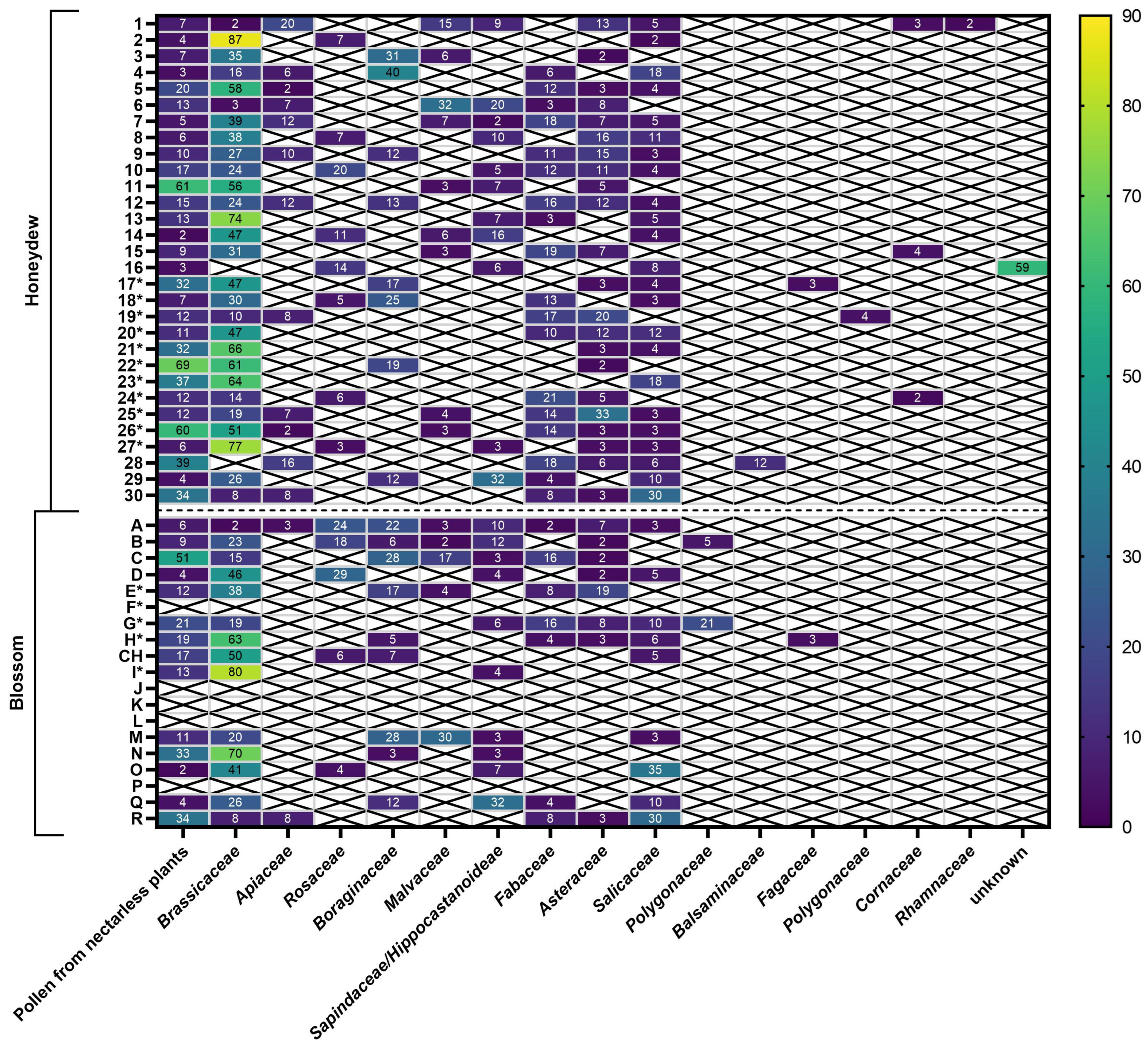 Pharmaceuticals 17 00840 g002