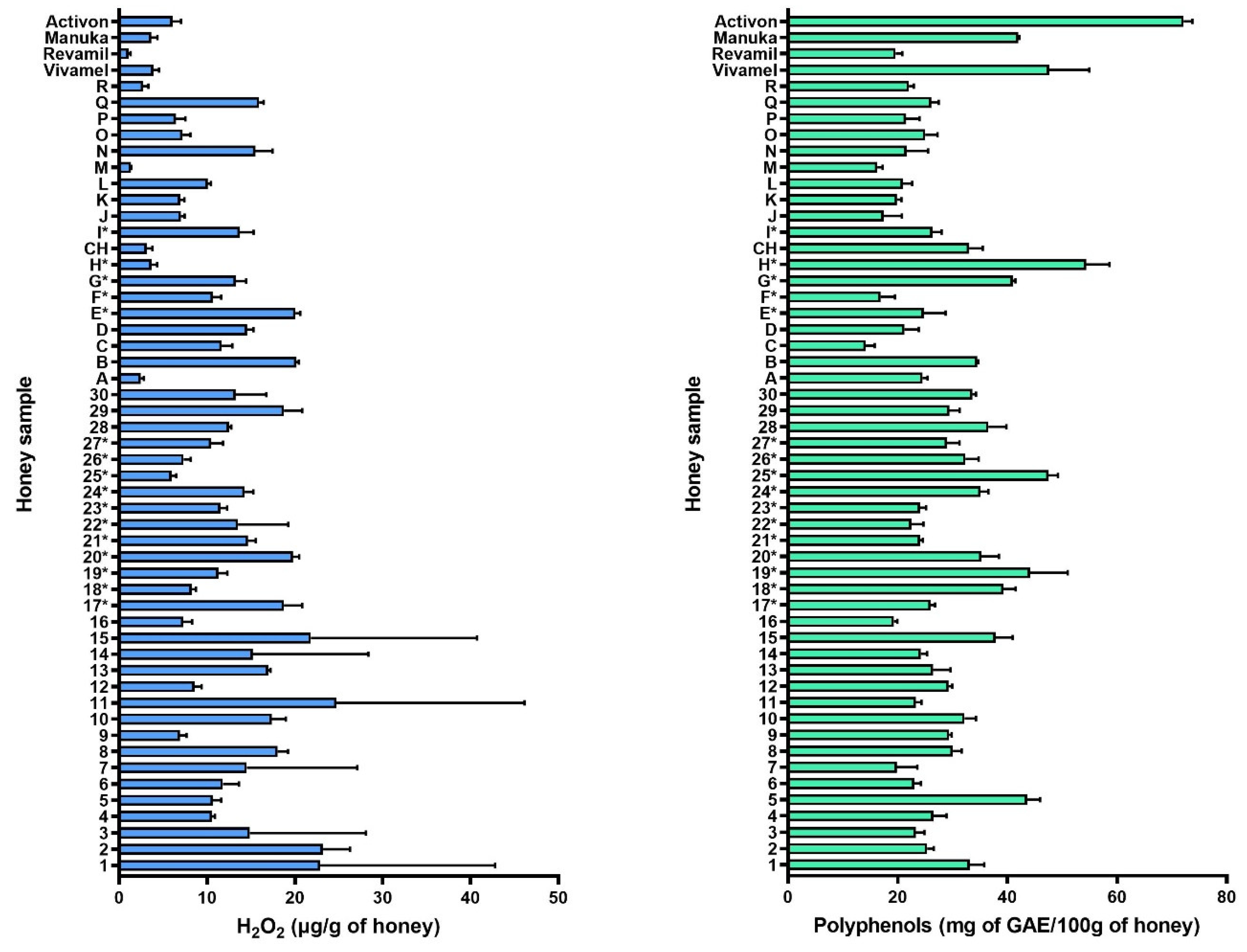 Pharmaceuticals 17 00840 g004