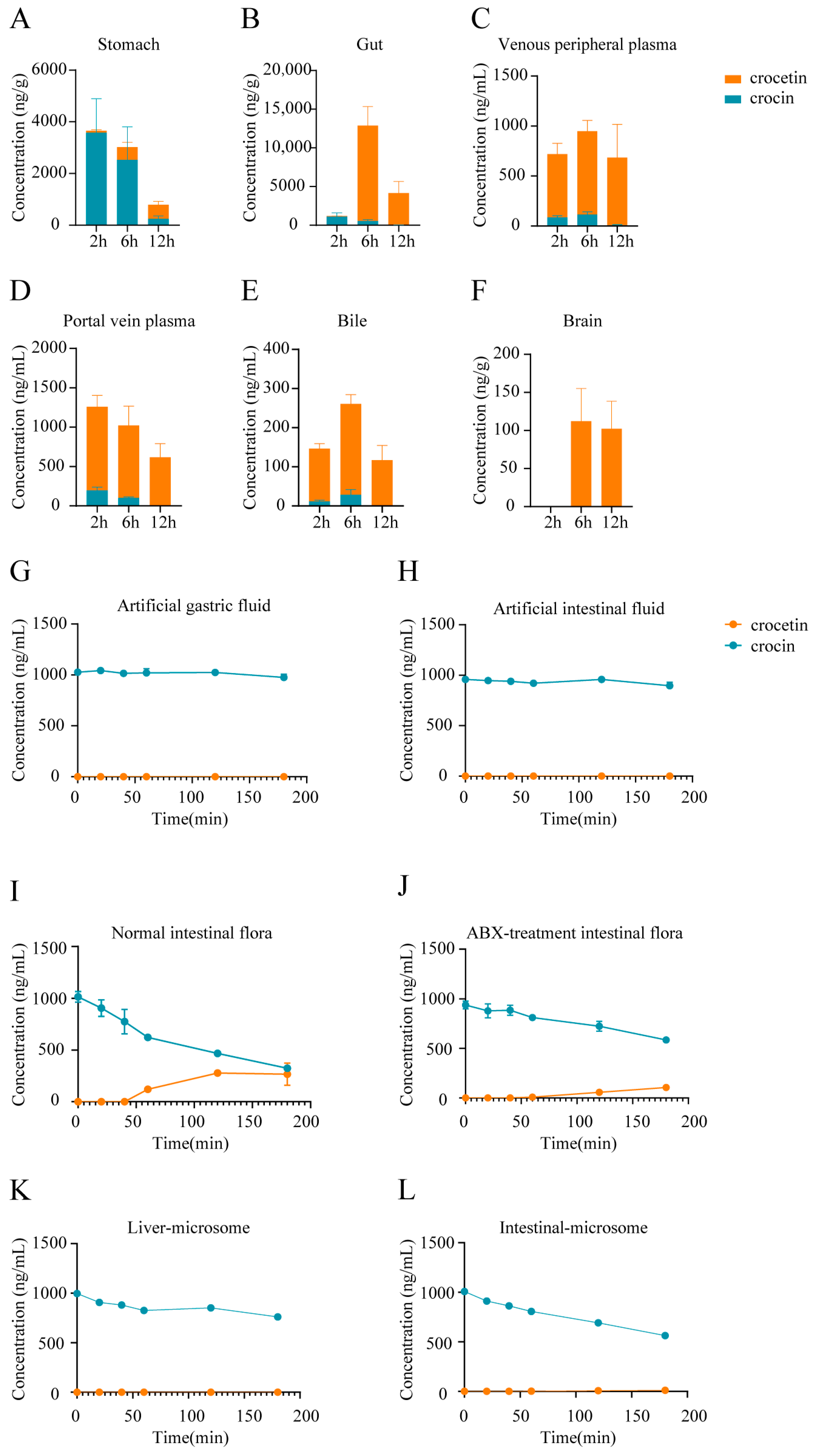 Pharmaceuticals 17 00843 g003
