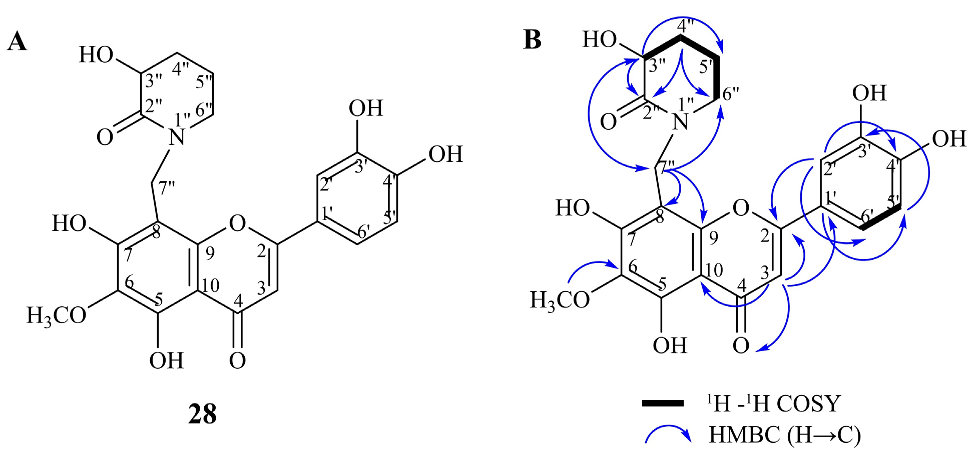 Pharmaceuticals 17 00844 g002