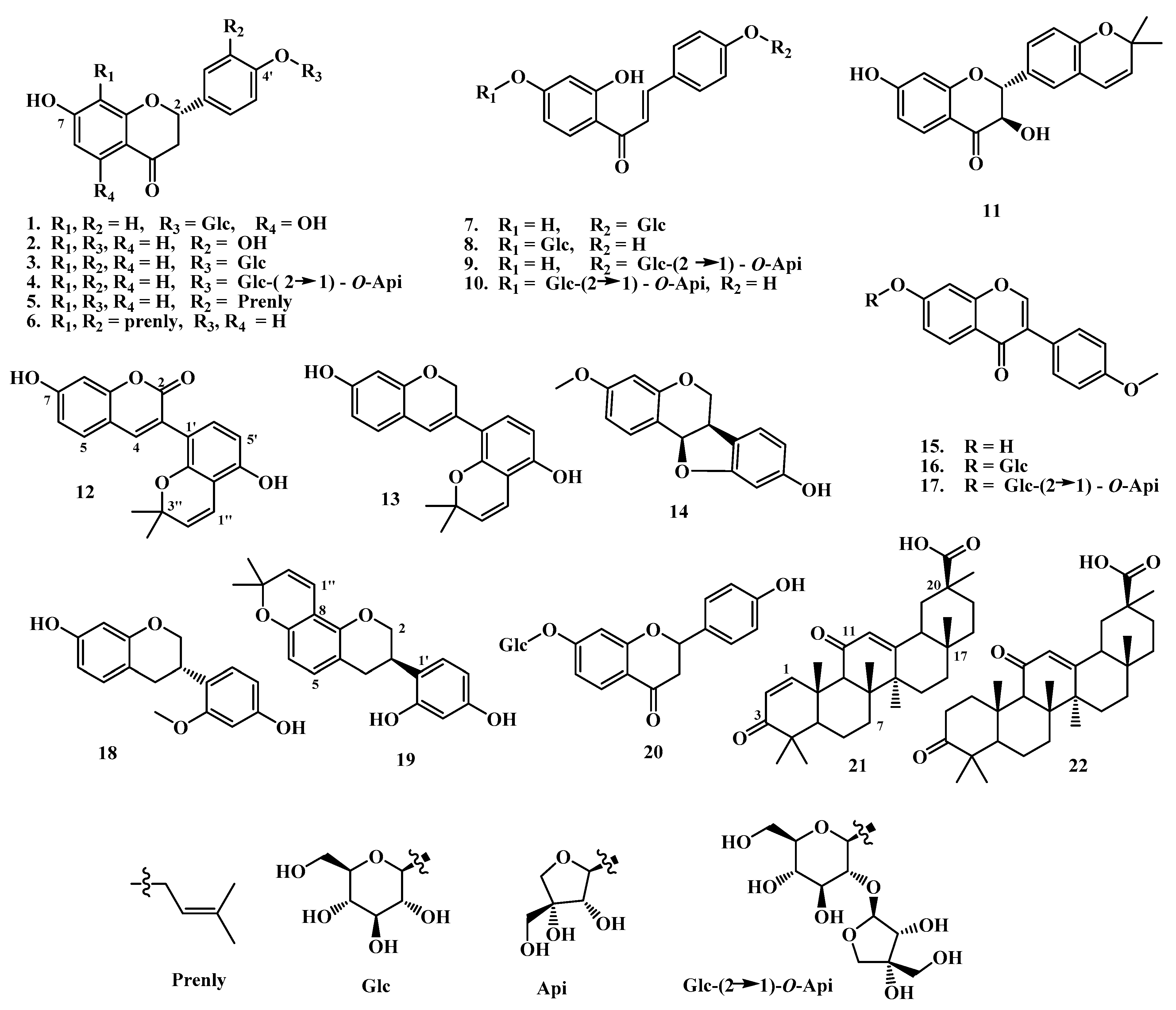 Pharmaceuticals 17 00852 g001 Pharmaceuticals 17 00852 g001