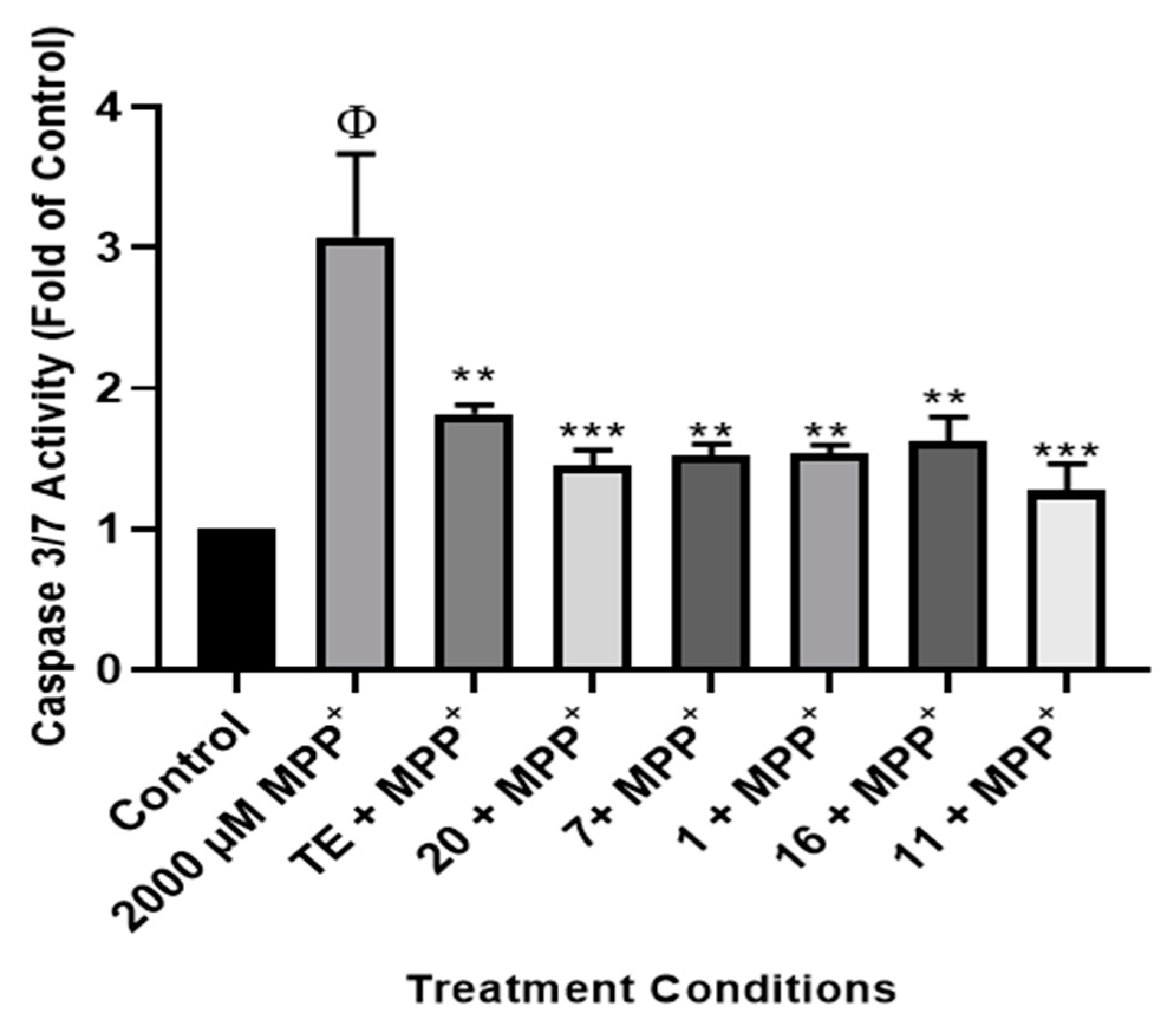 Pharmaceuticals 17 00852 g006 Pharmaceuticals 17 00852 g006