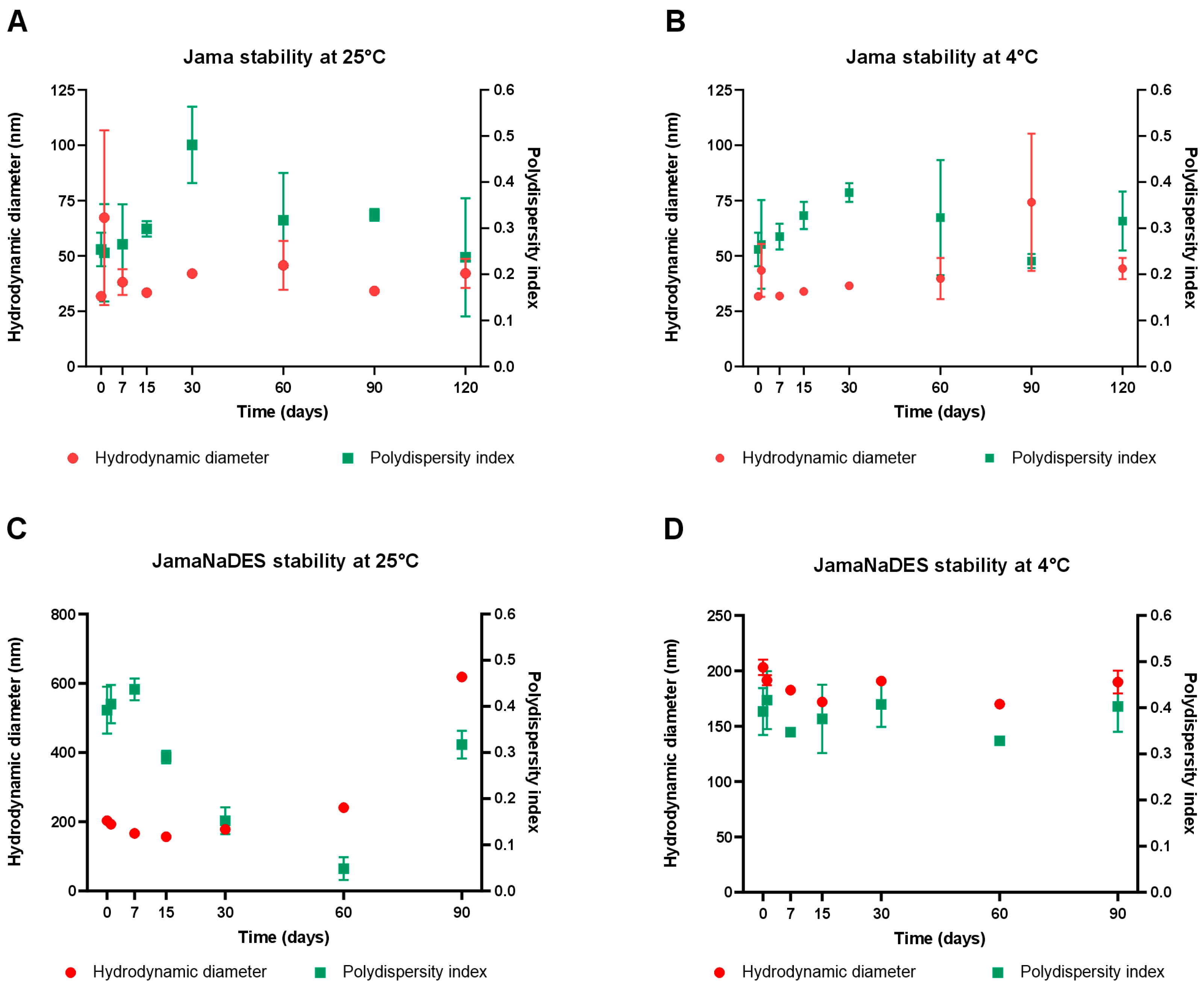 Pharmaceuticals 17 00855 g002