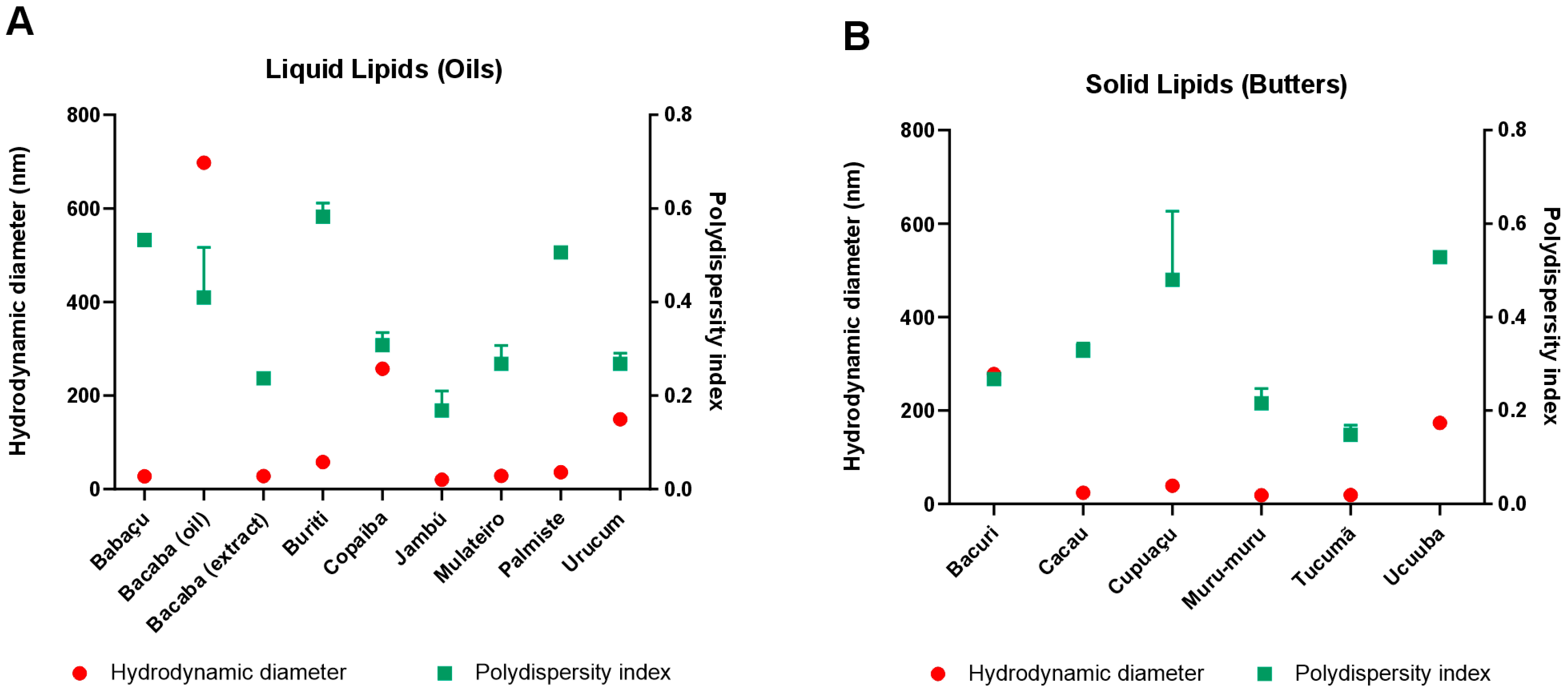 Pharmaceuticals 17 00855 g0a1
