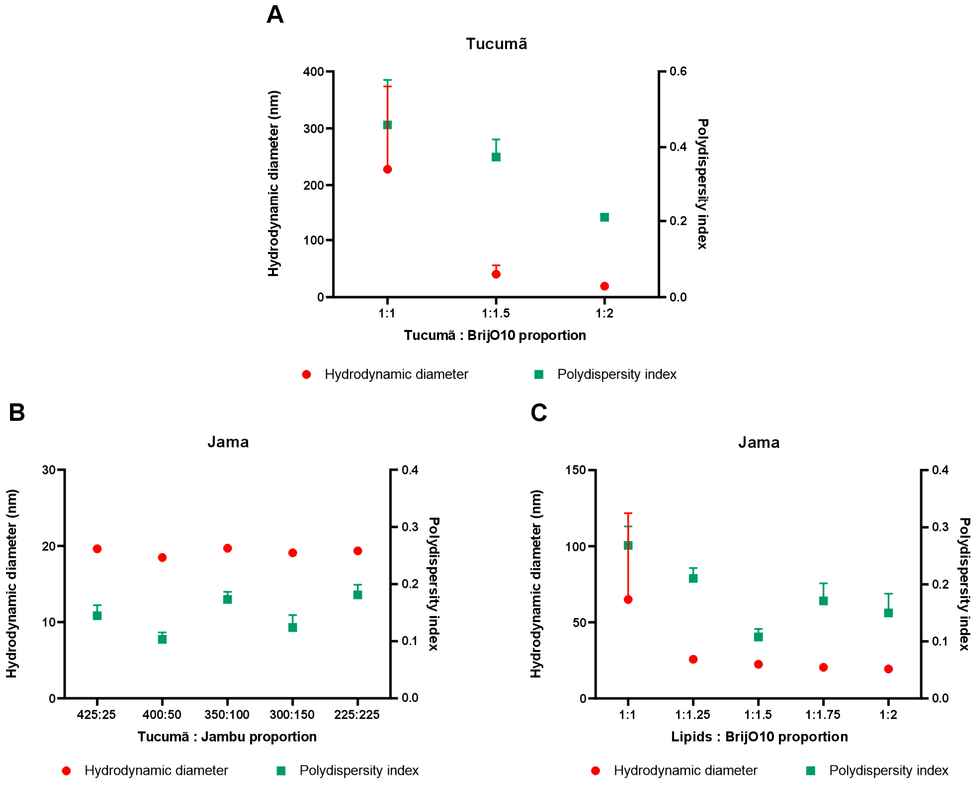 Pharmaceuticals 17 00855 g0a2