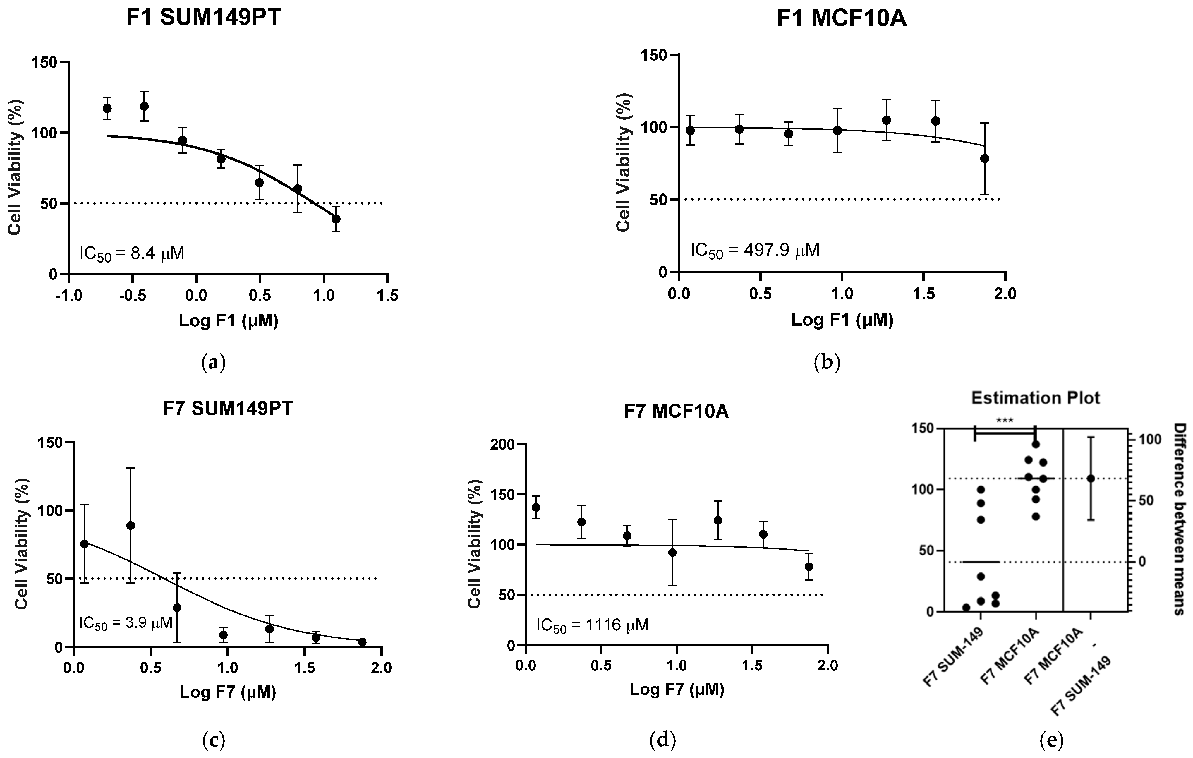 Pharmaceuticals 17 00864 g002 Pharmaceuticals 17 00864 g002